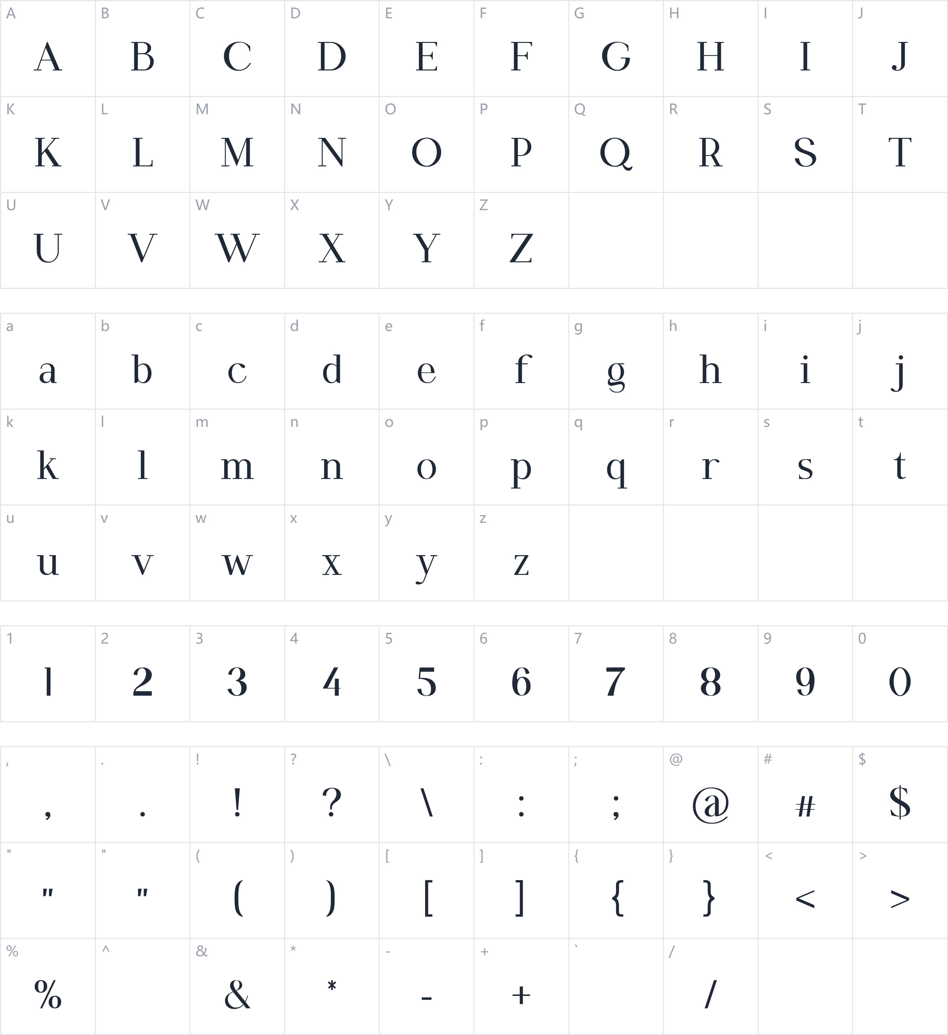 Windorse字符映射图