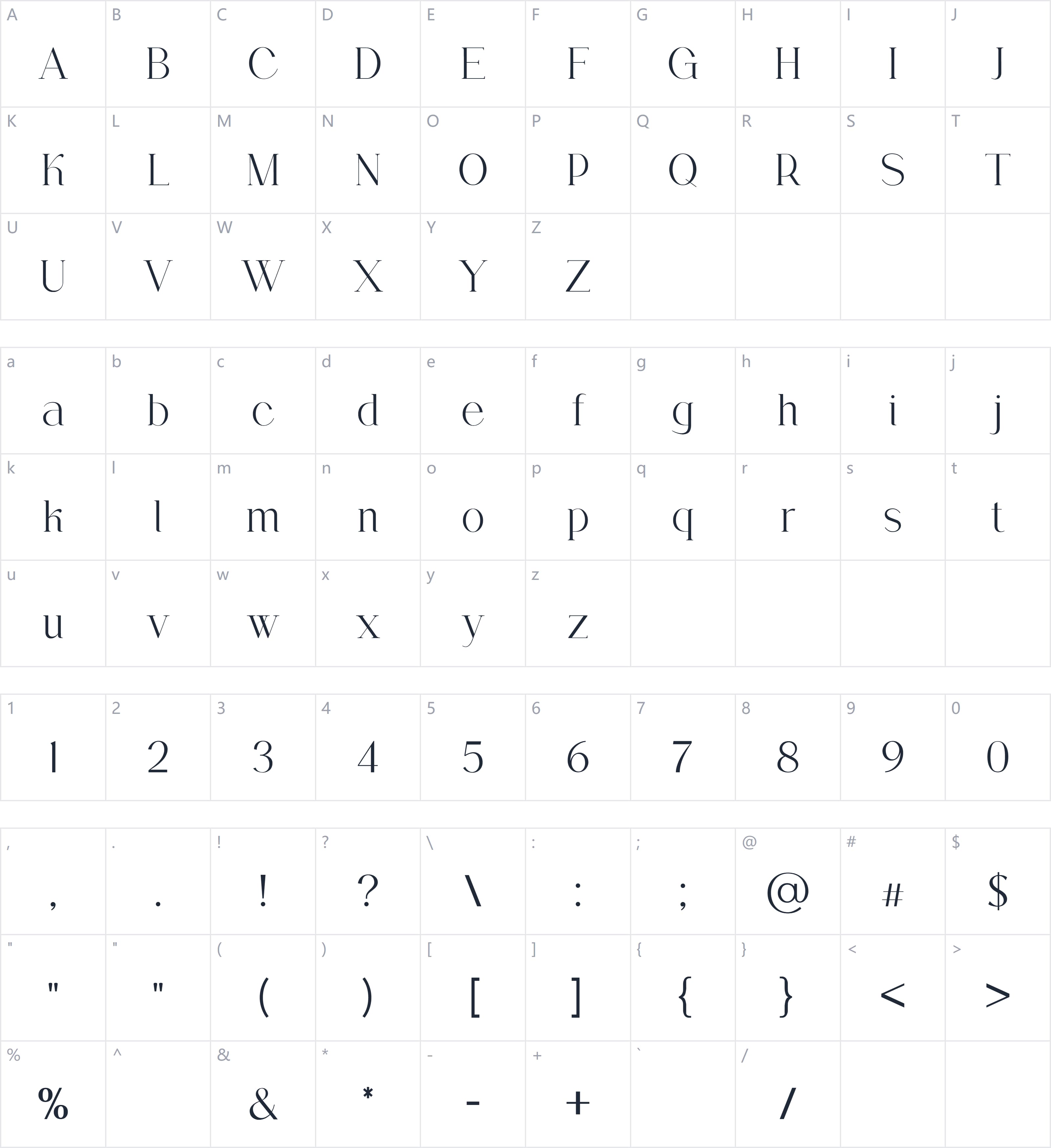 Glycerints字符映射图