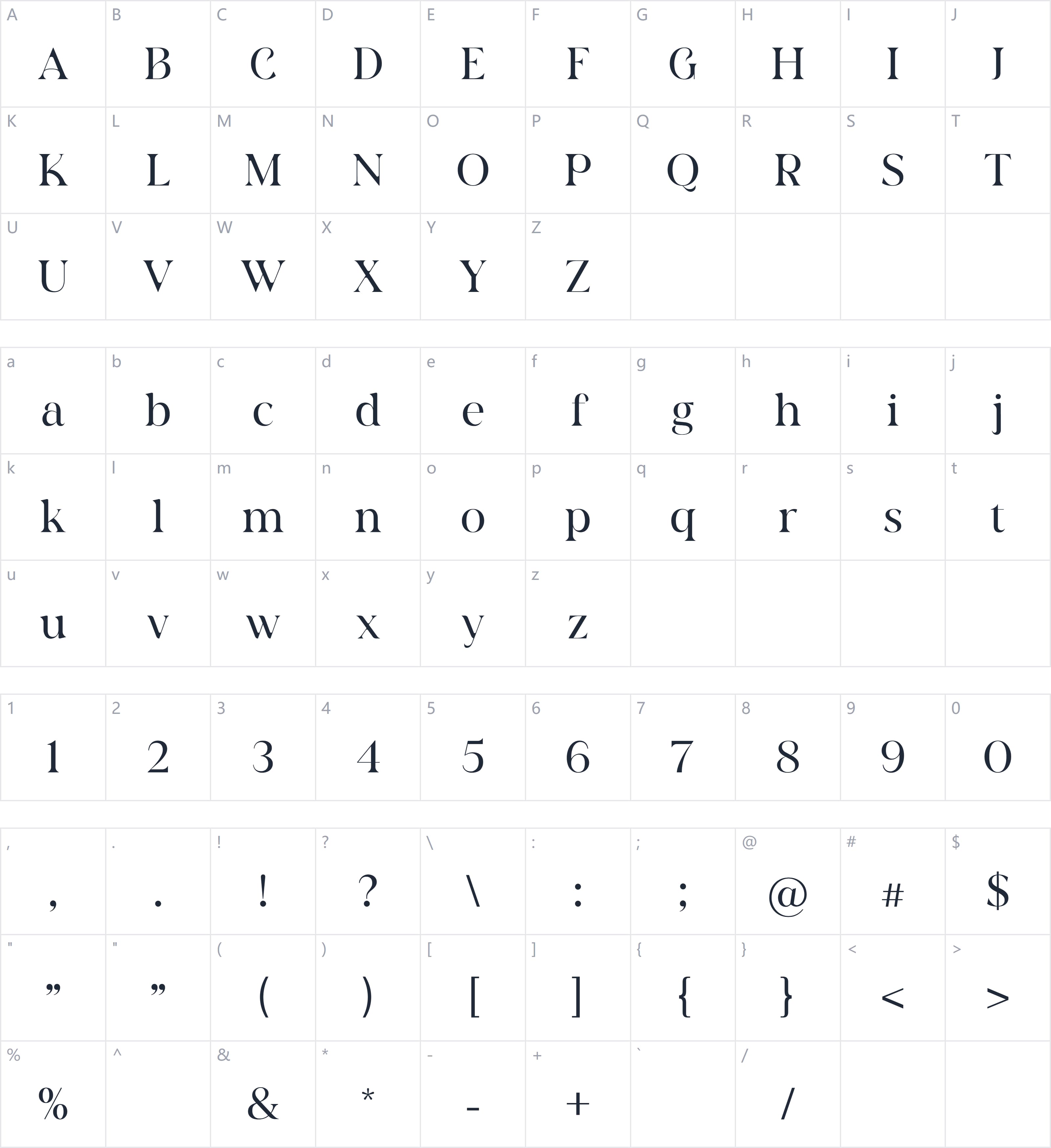 Gardena Quanto字符映射图