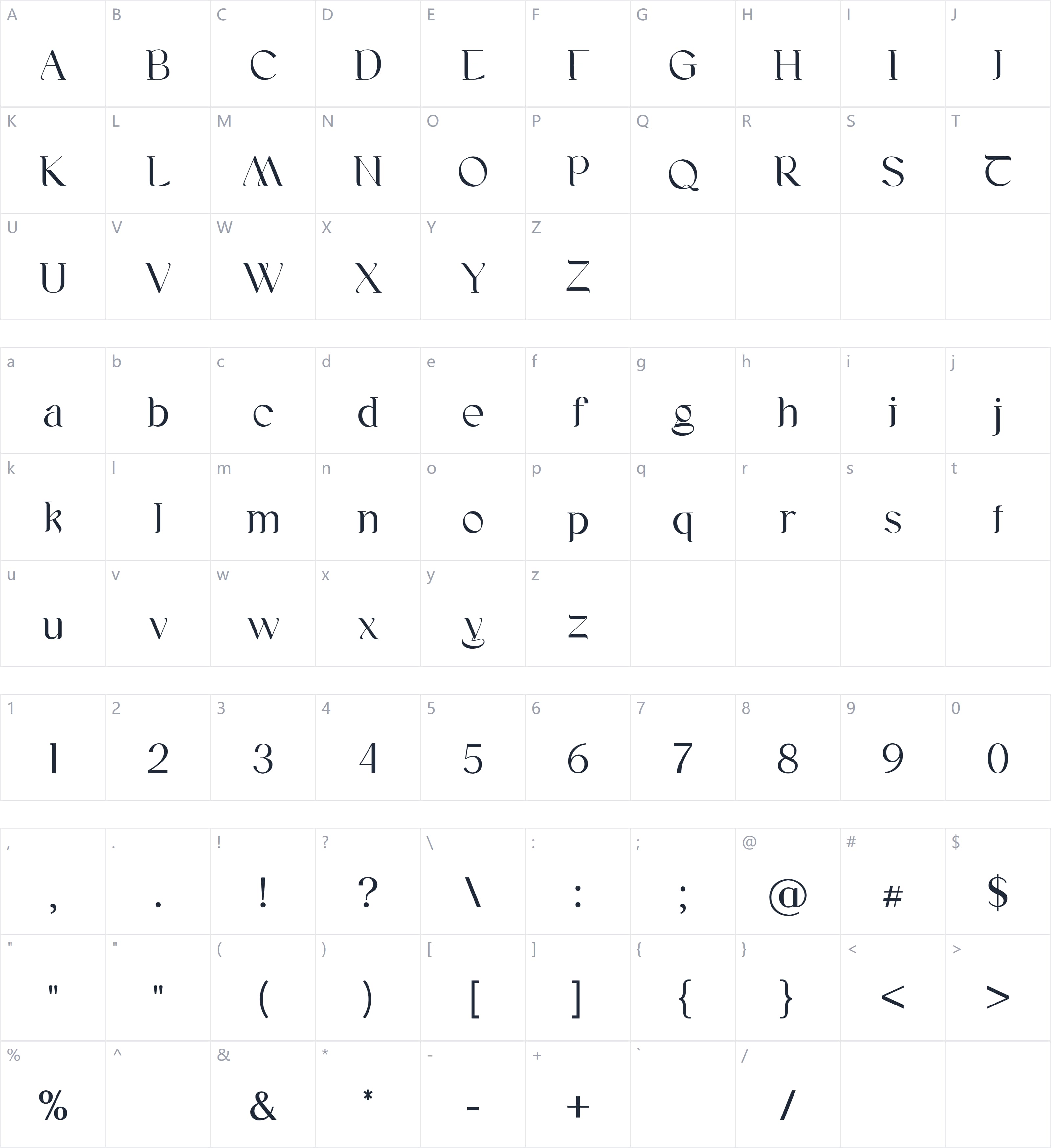 Aishwarya字符映射图