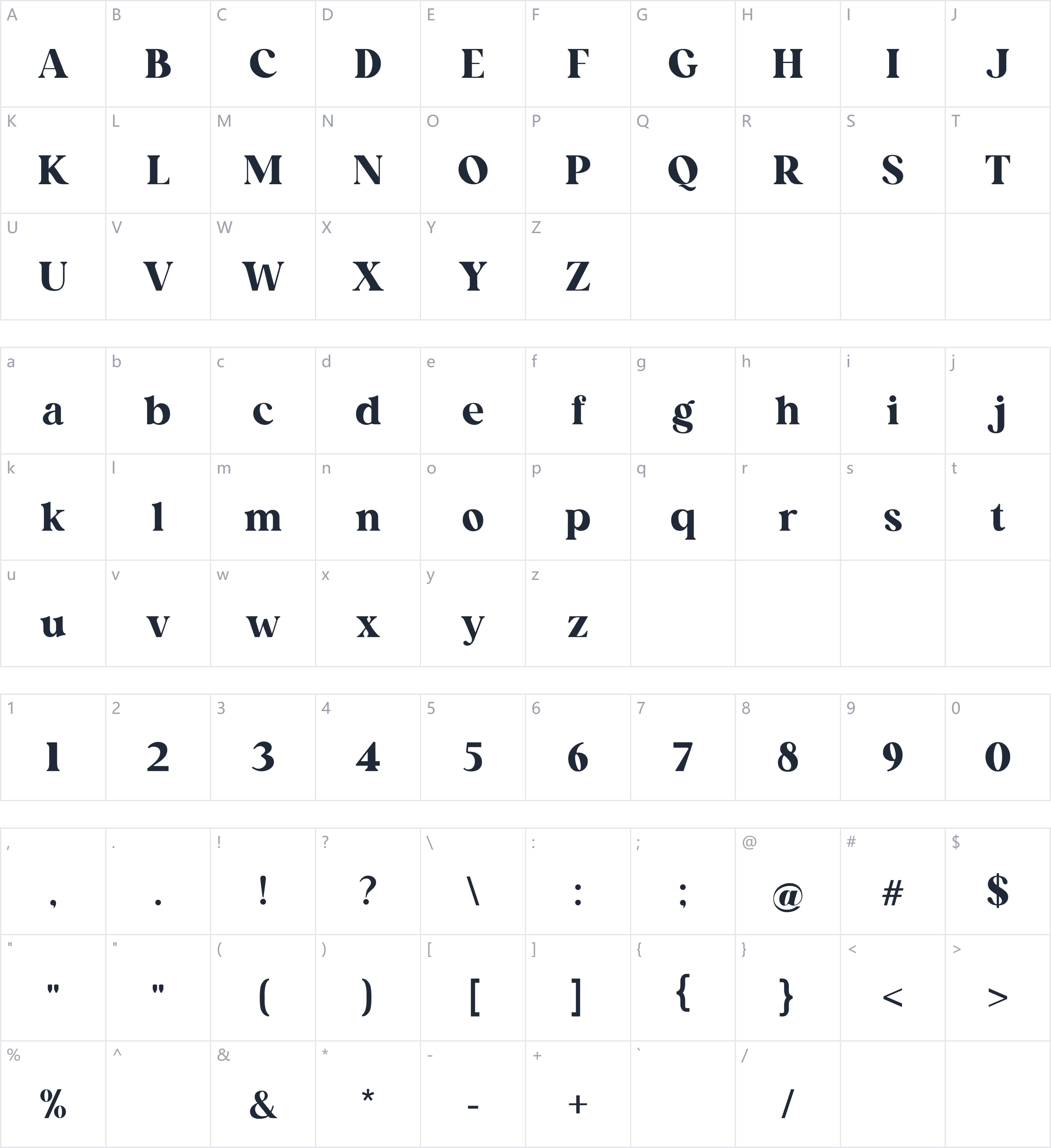 Kaviar Beluga字符映射图