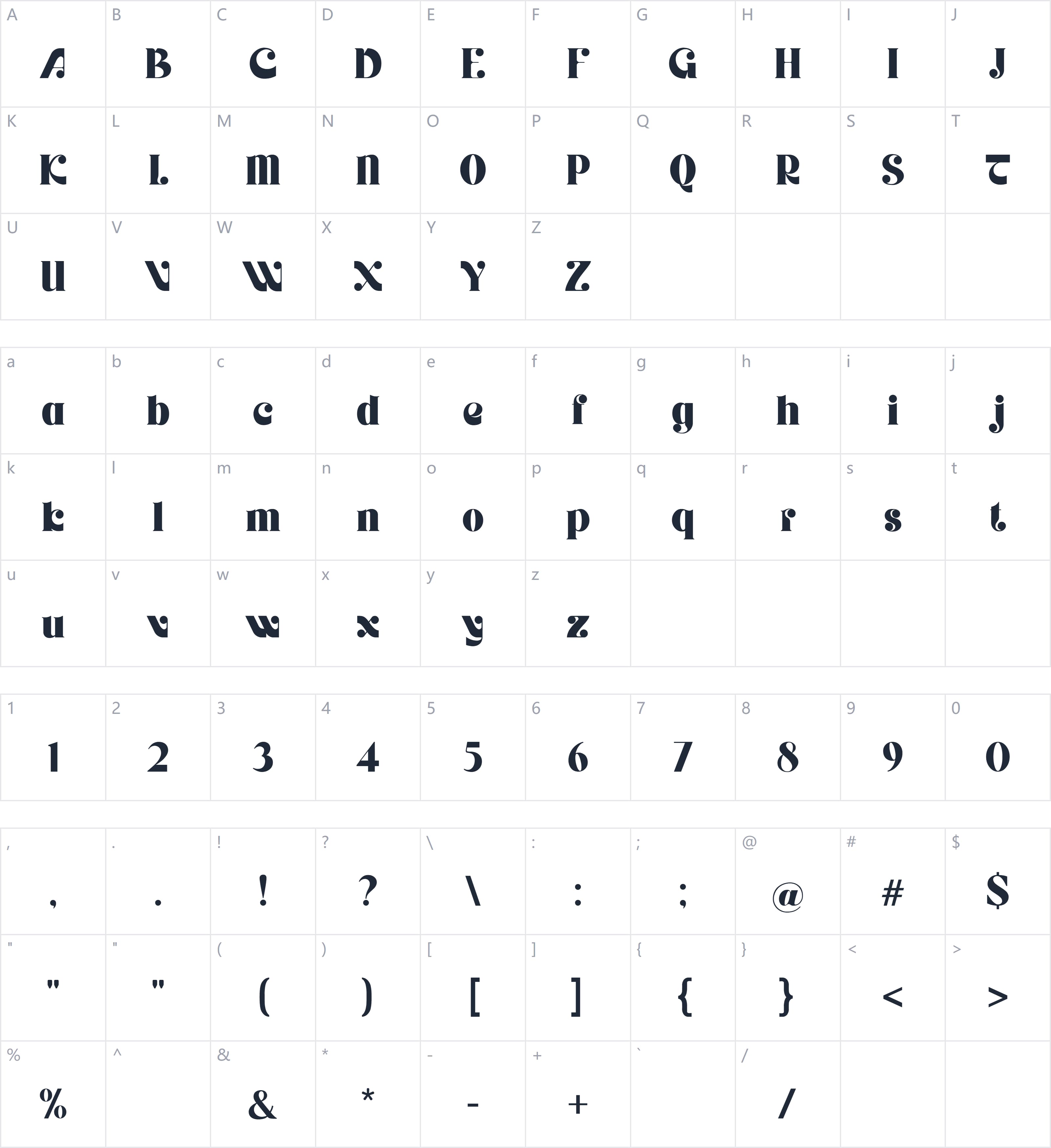 Grandstand字符映射图