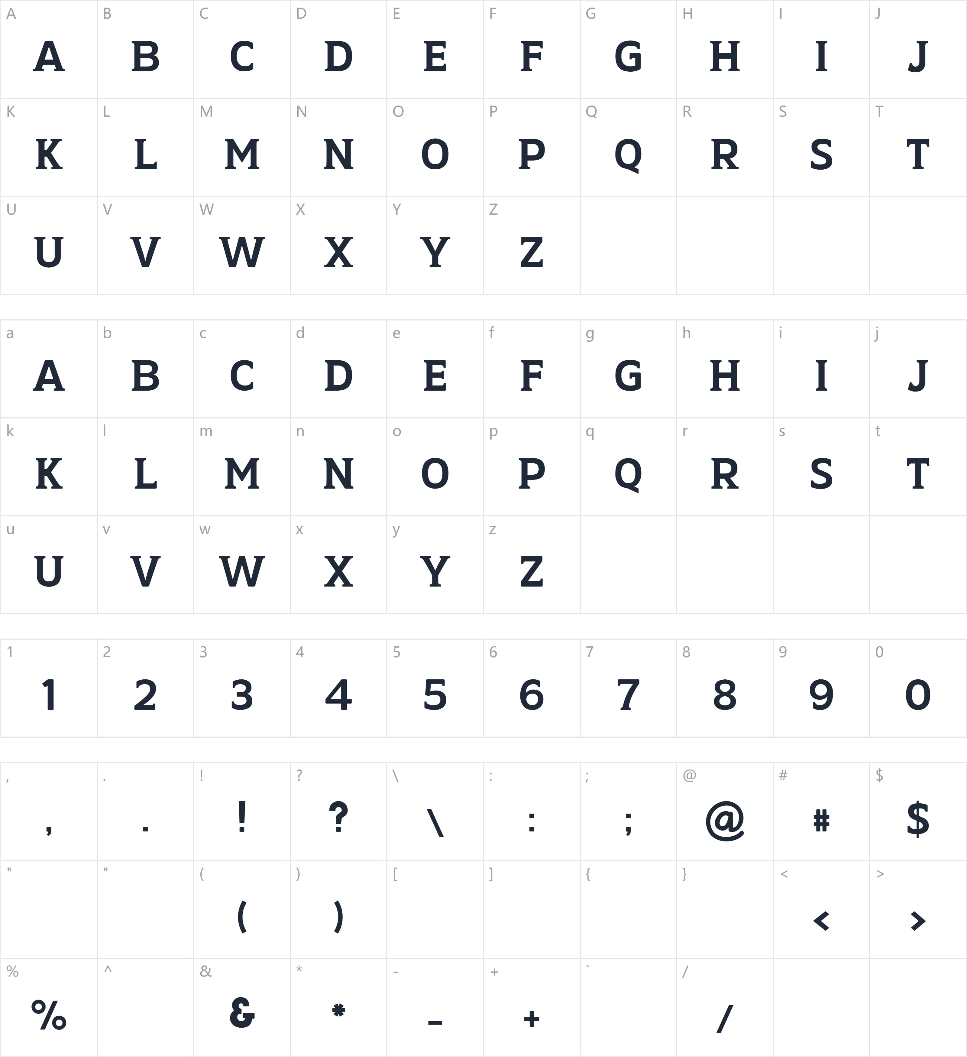 Andigo字符映射图