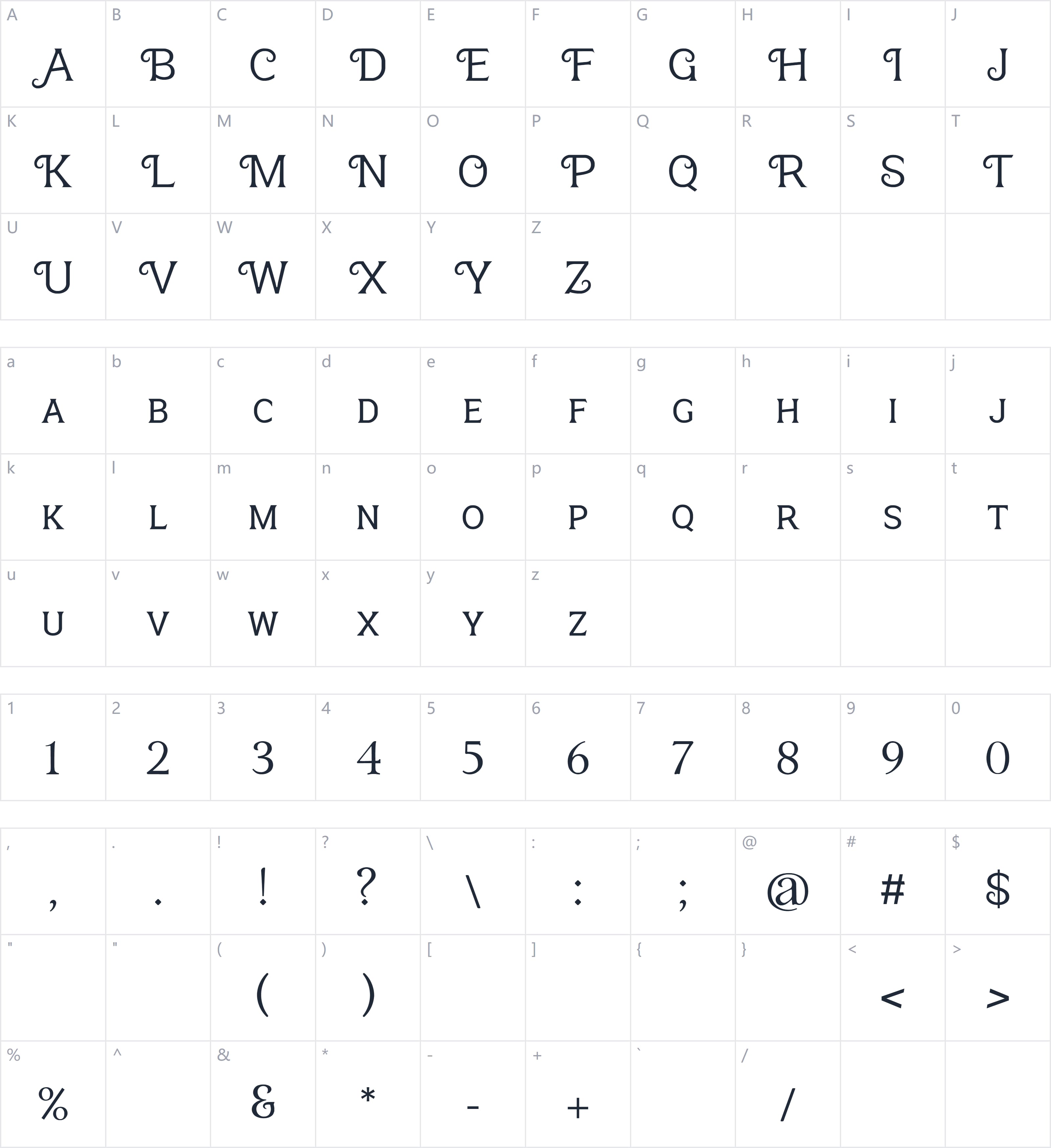 North Forest字符映射图
