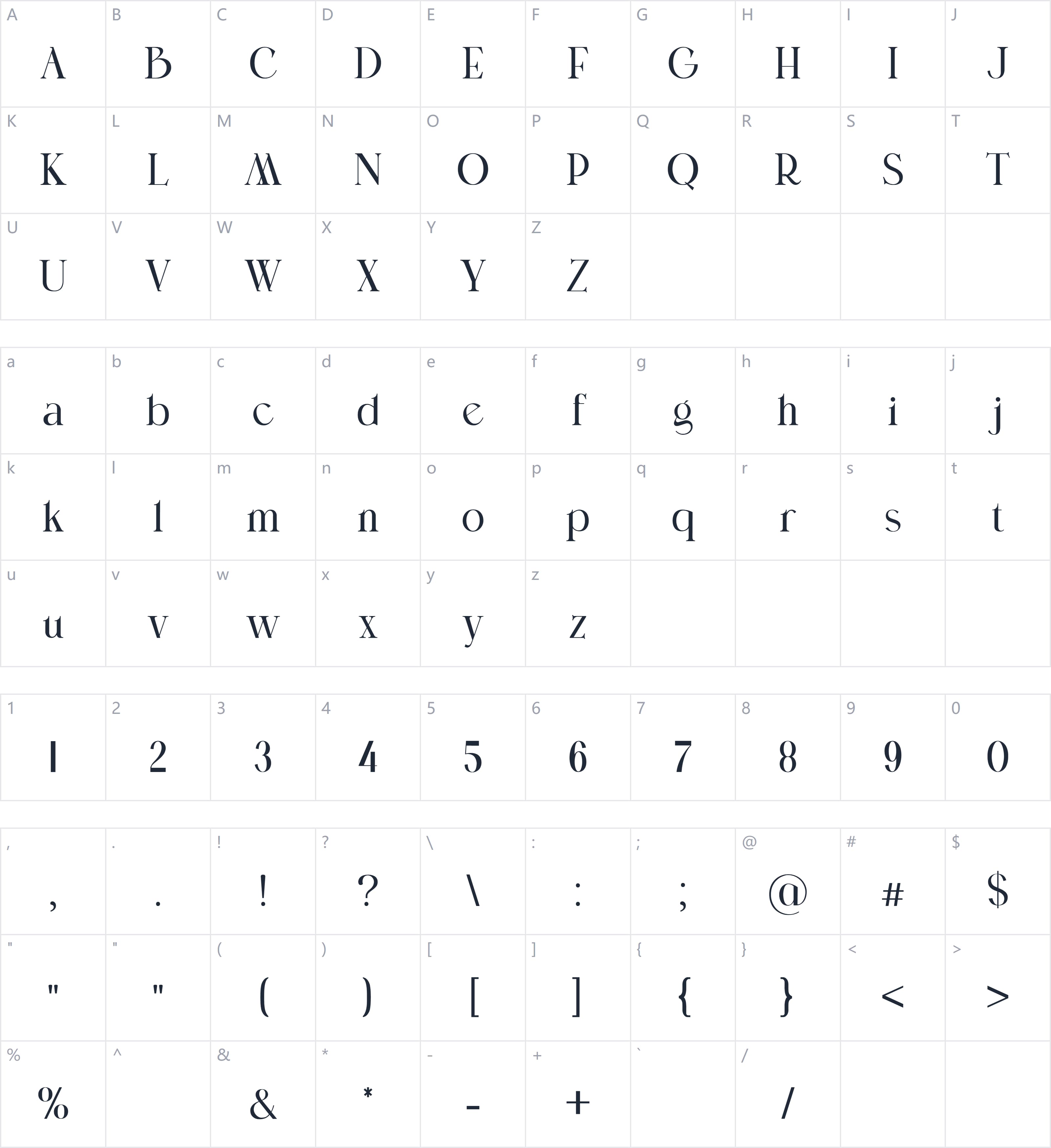 Katie Milky字符映射图