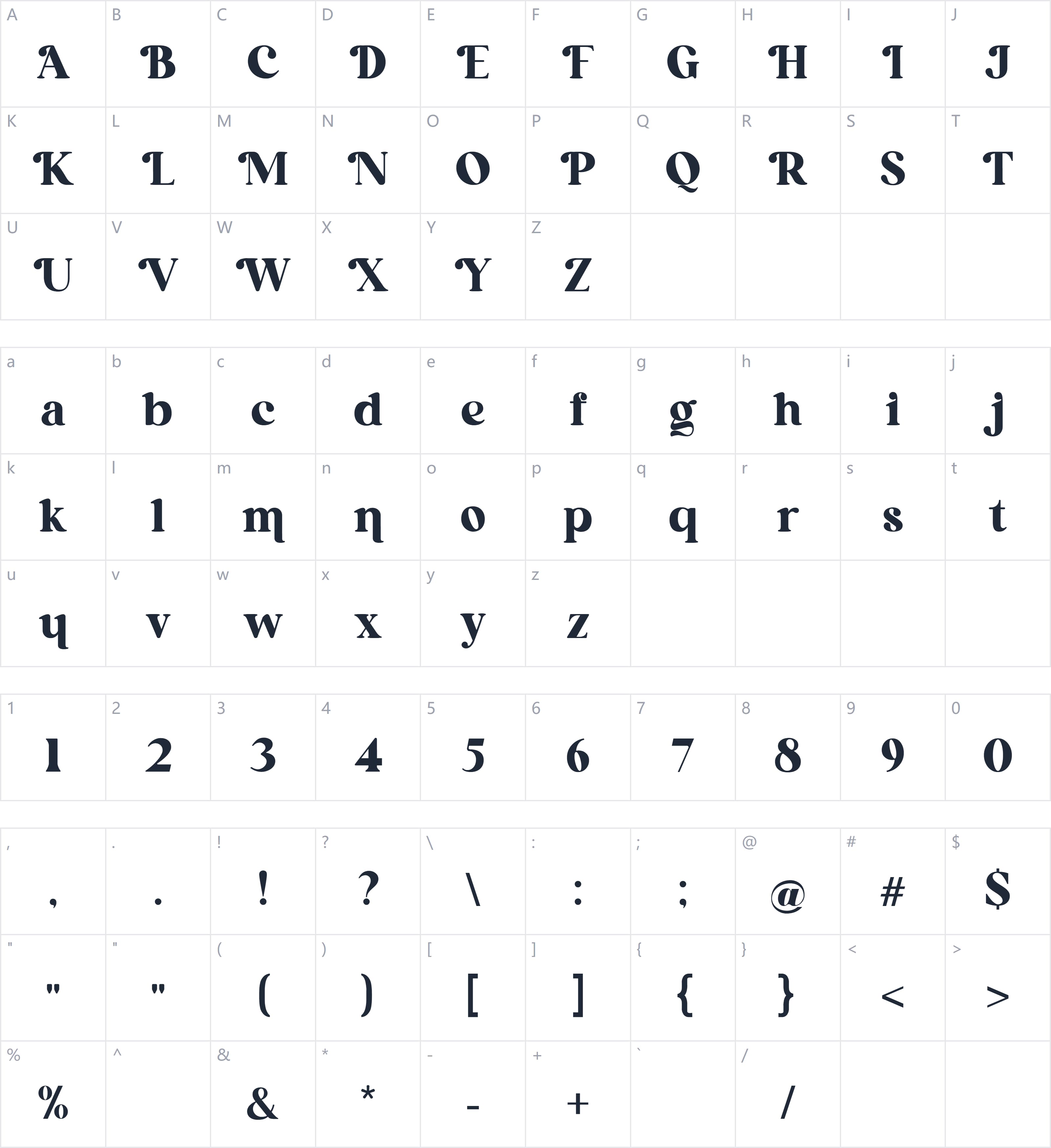 Pollinator字符映射图