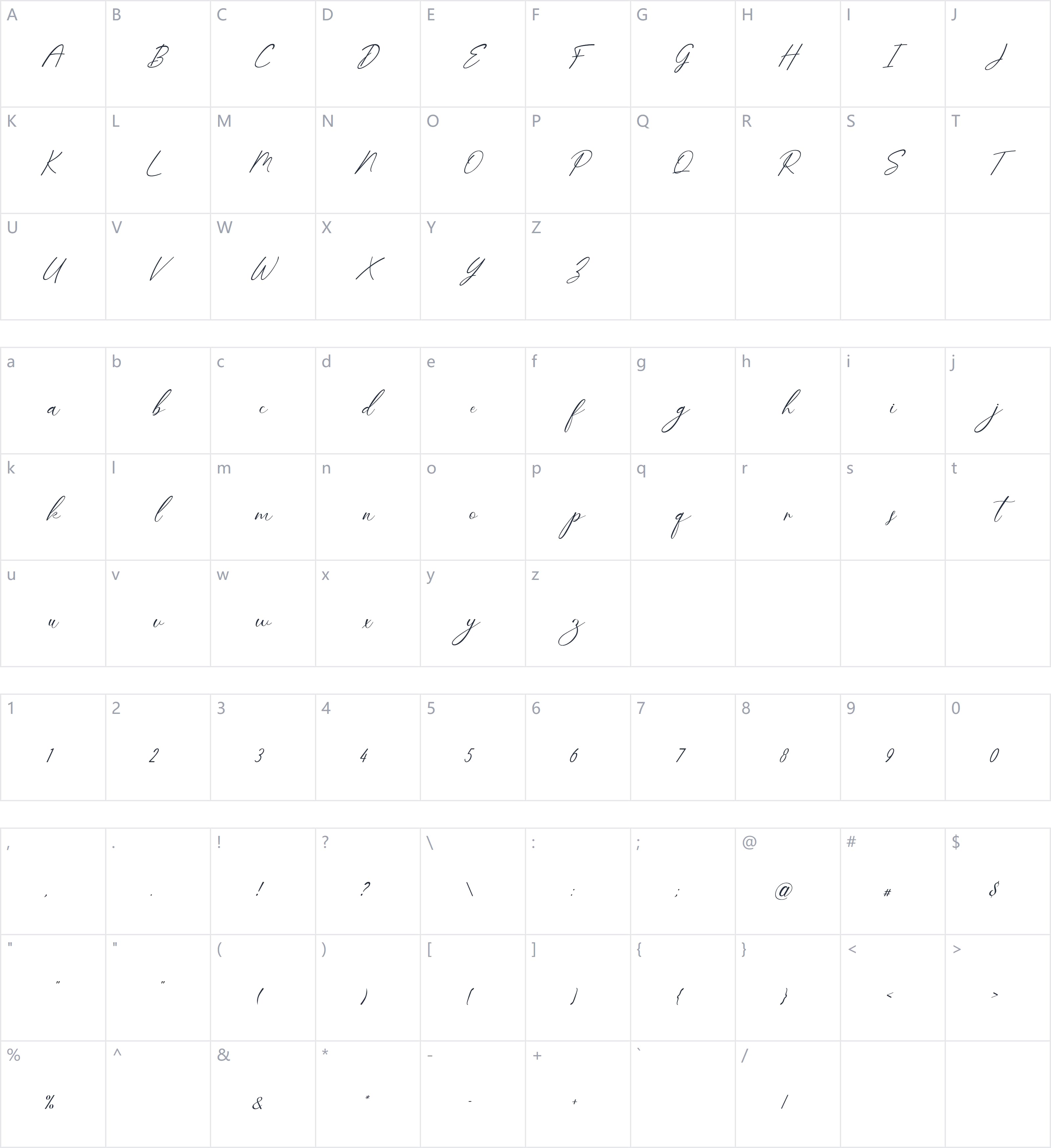 Promica Romance字符映射图