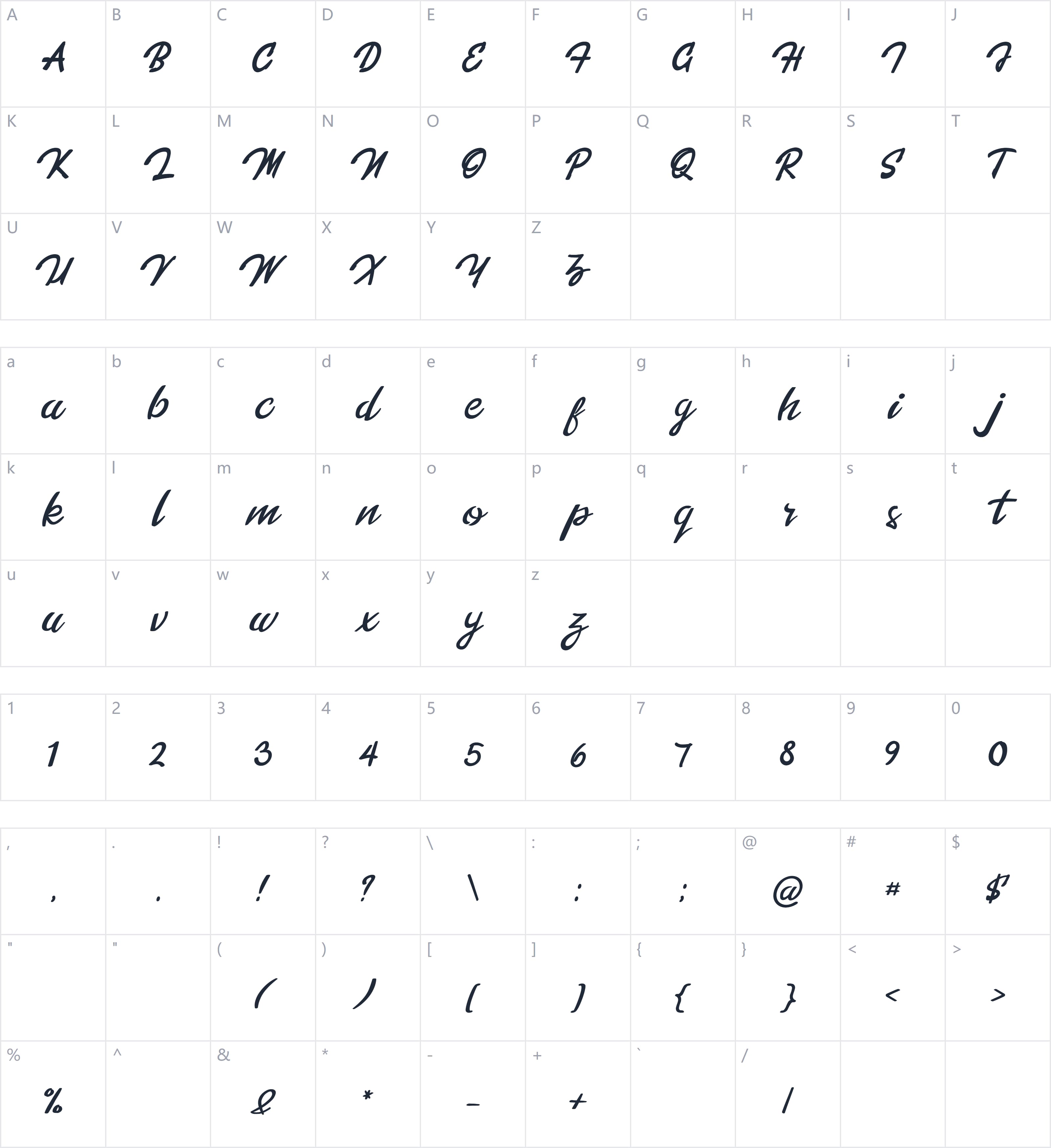 Lorenia字符映射图