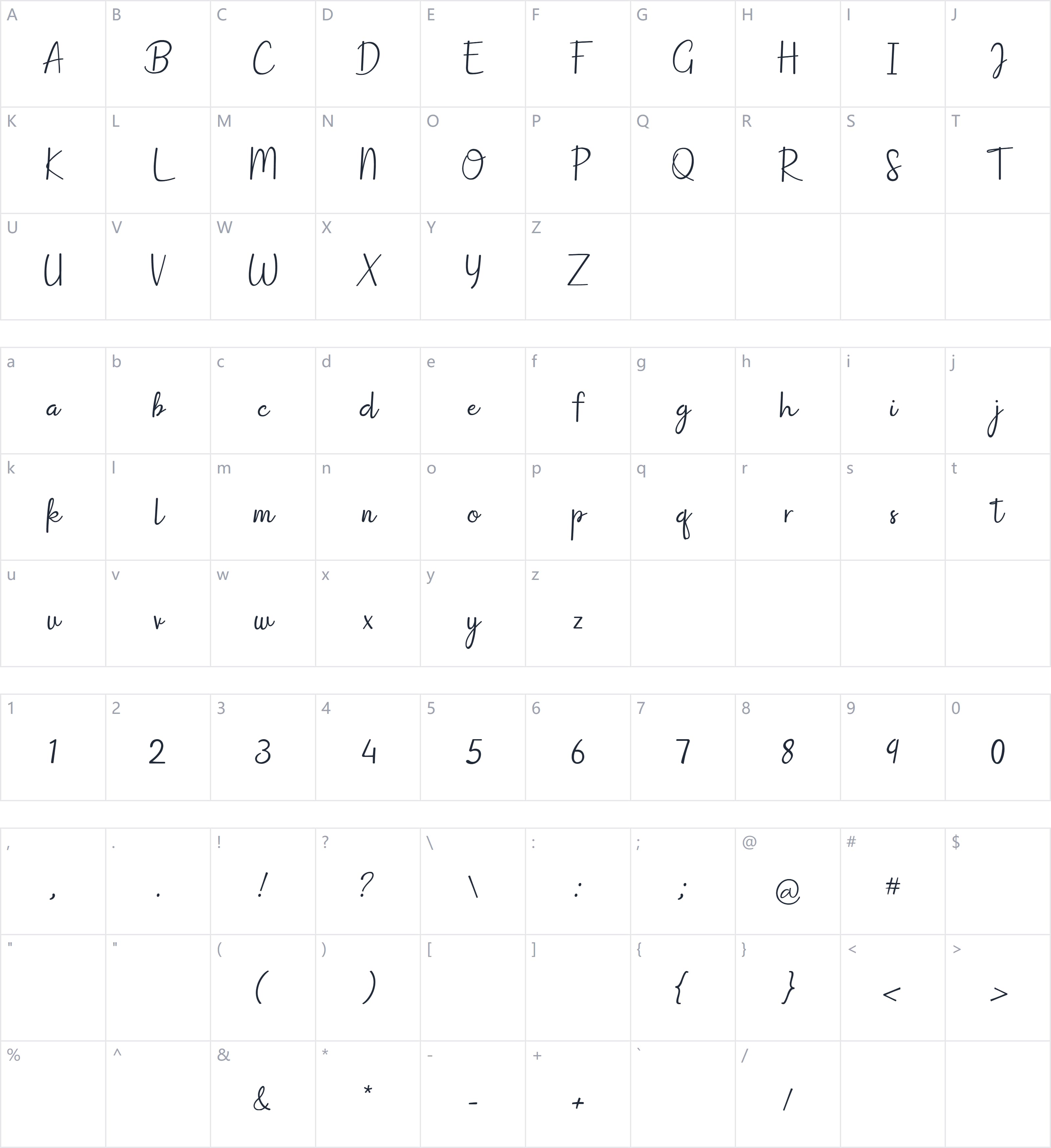 Dish Domine字符映射图