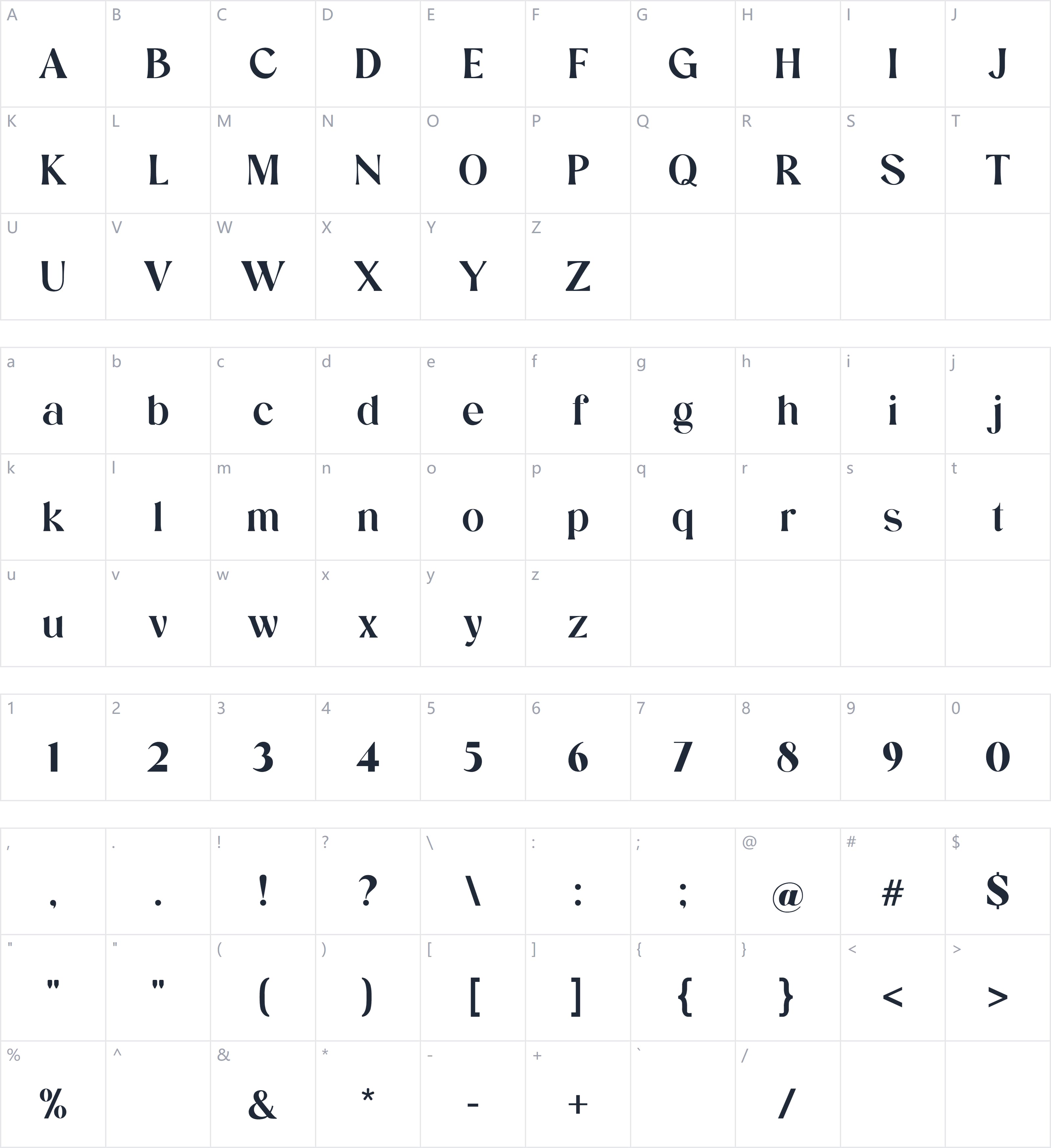 Valenzka字符映射图