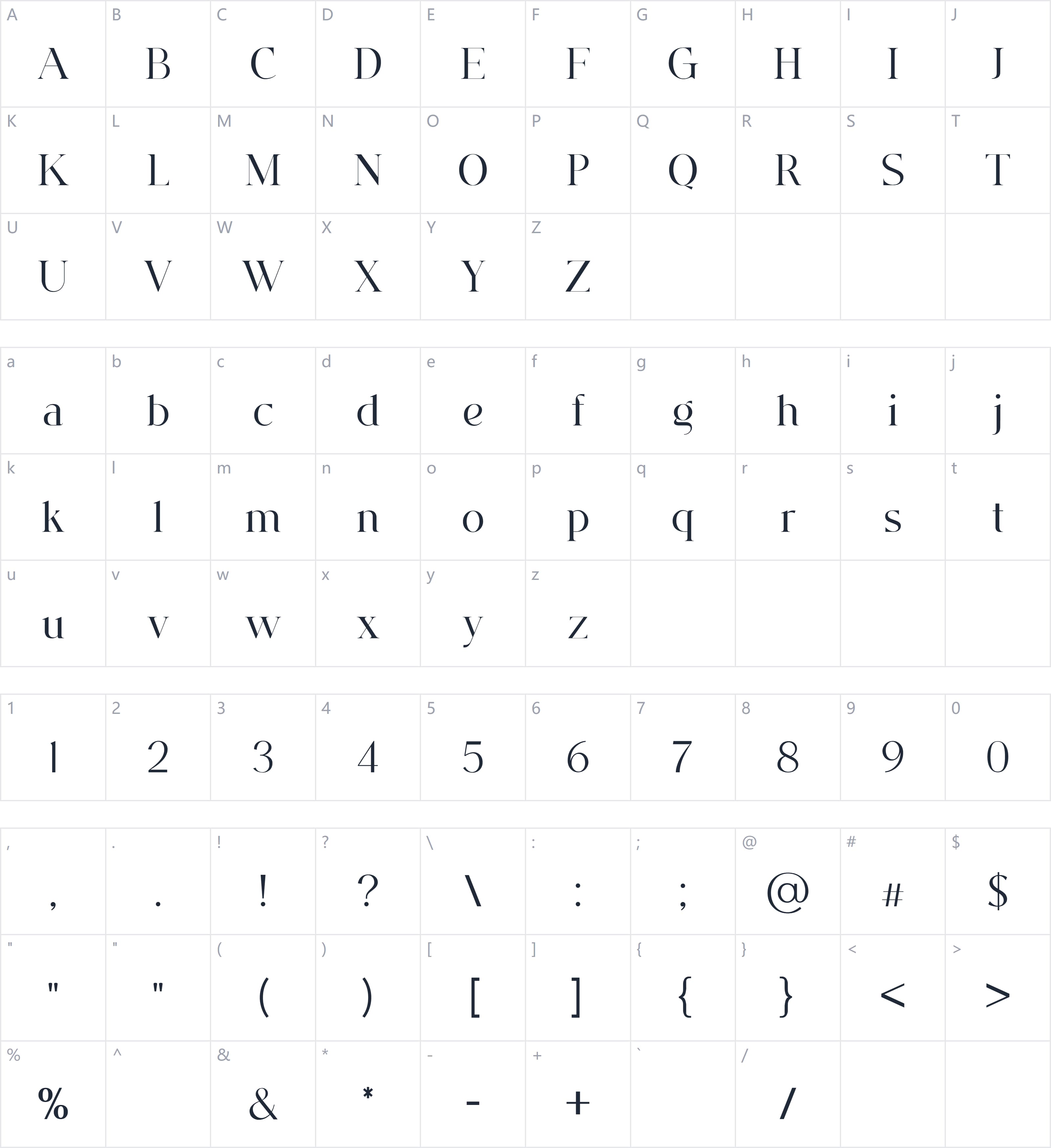 Ignacio Maverick字符映射图