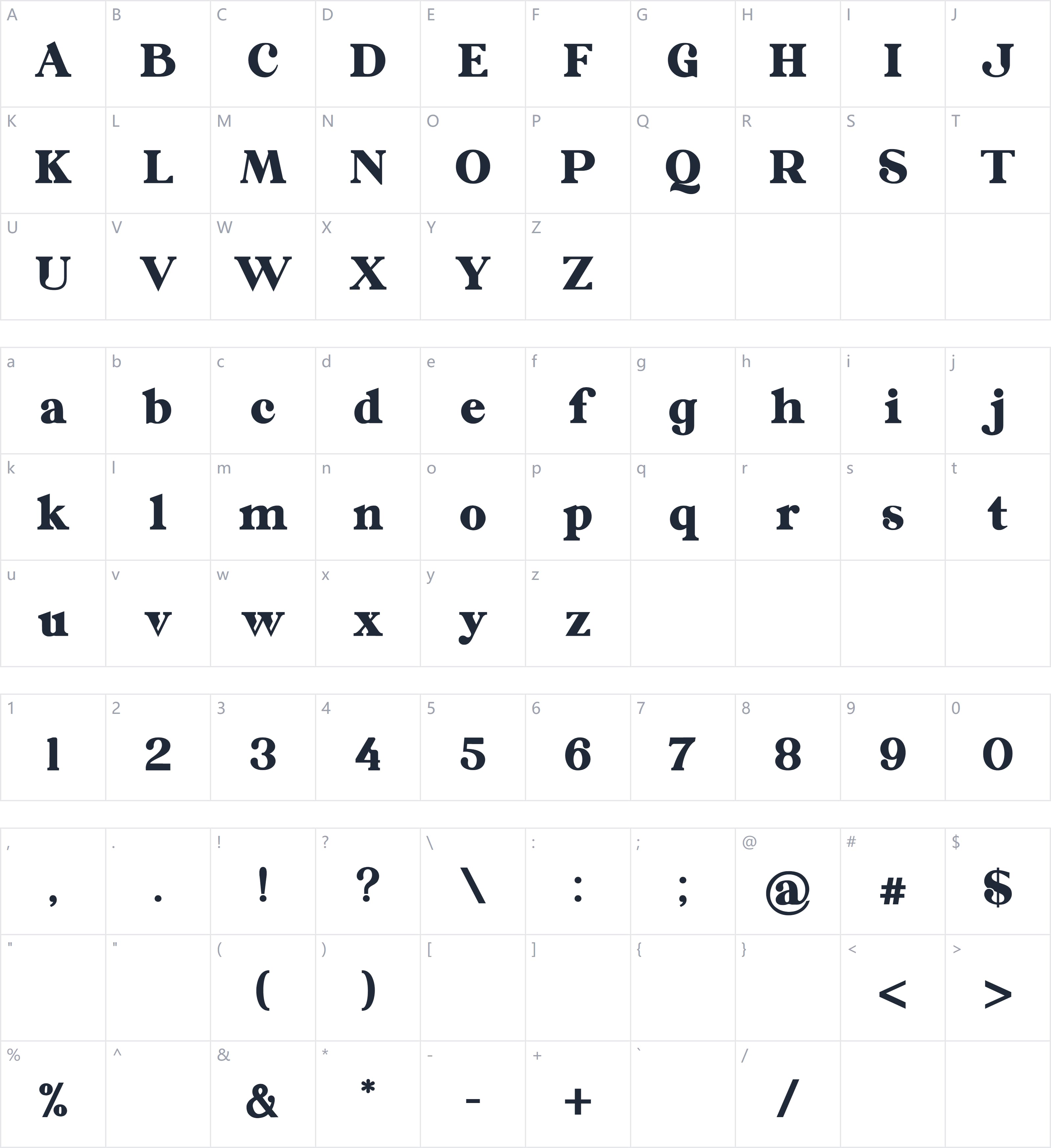 Galorine字符映射图