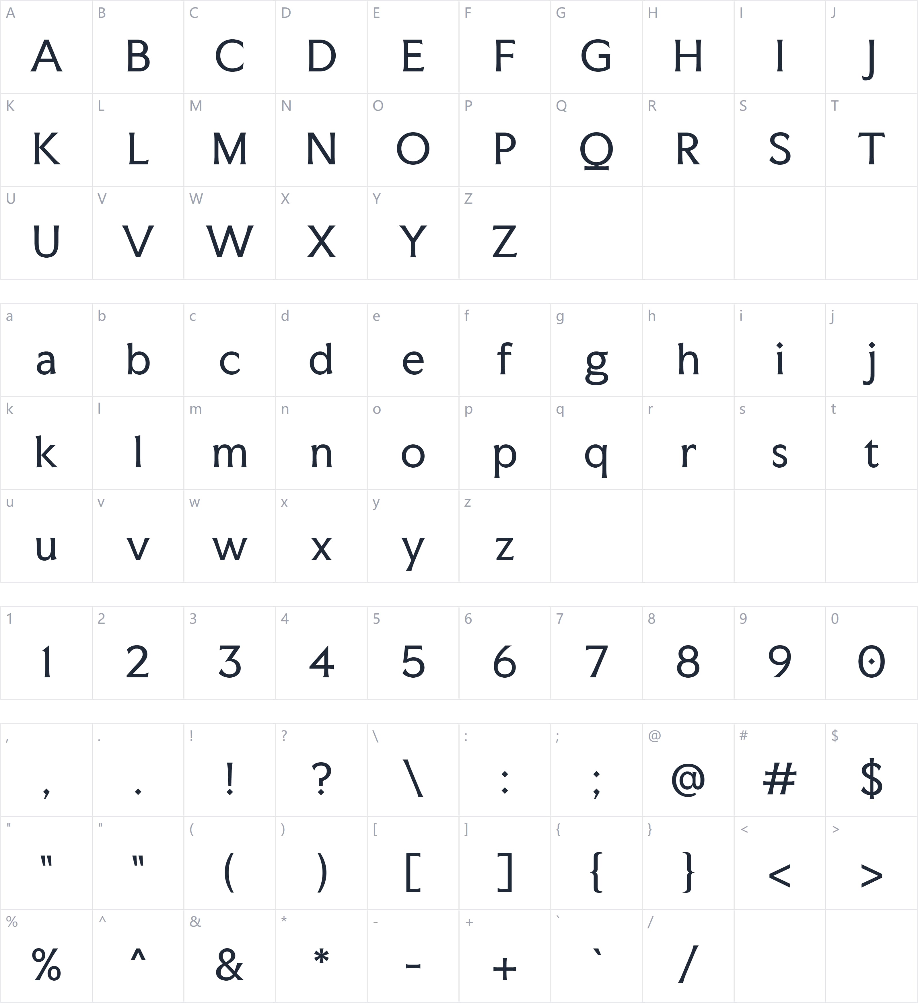 Faculty Glyphic字符映射图