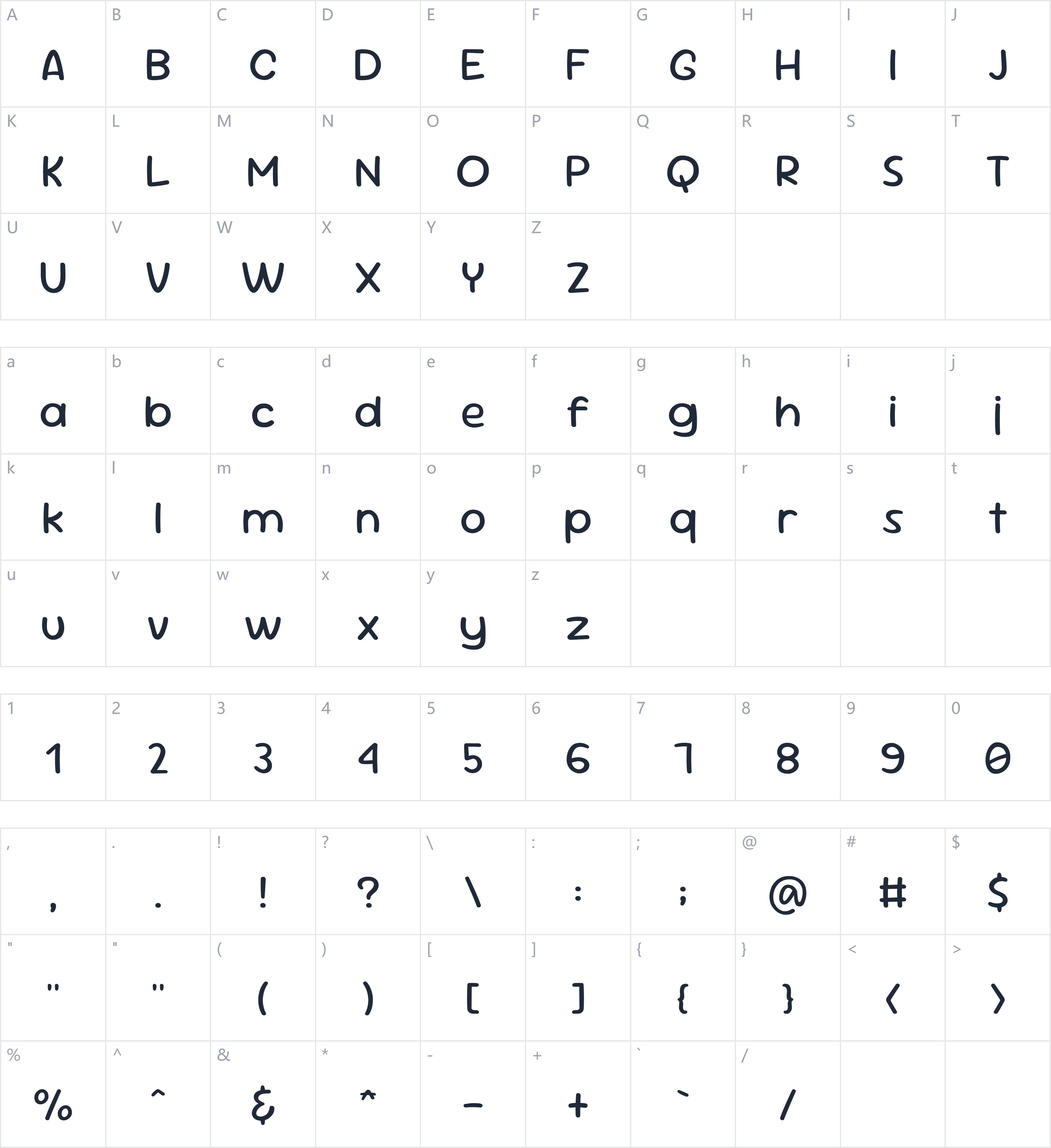 Sour Gummy字符映射图