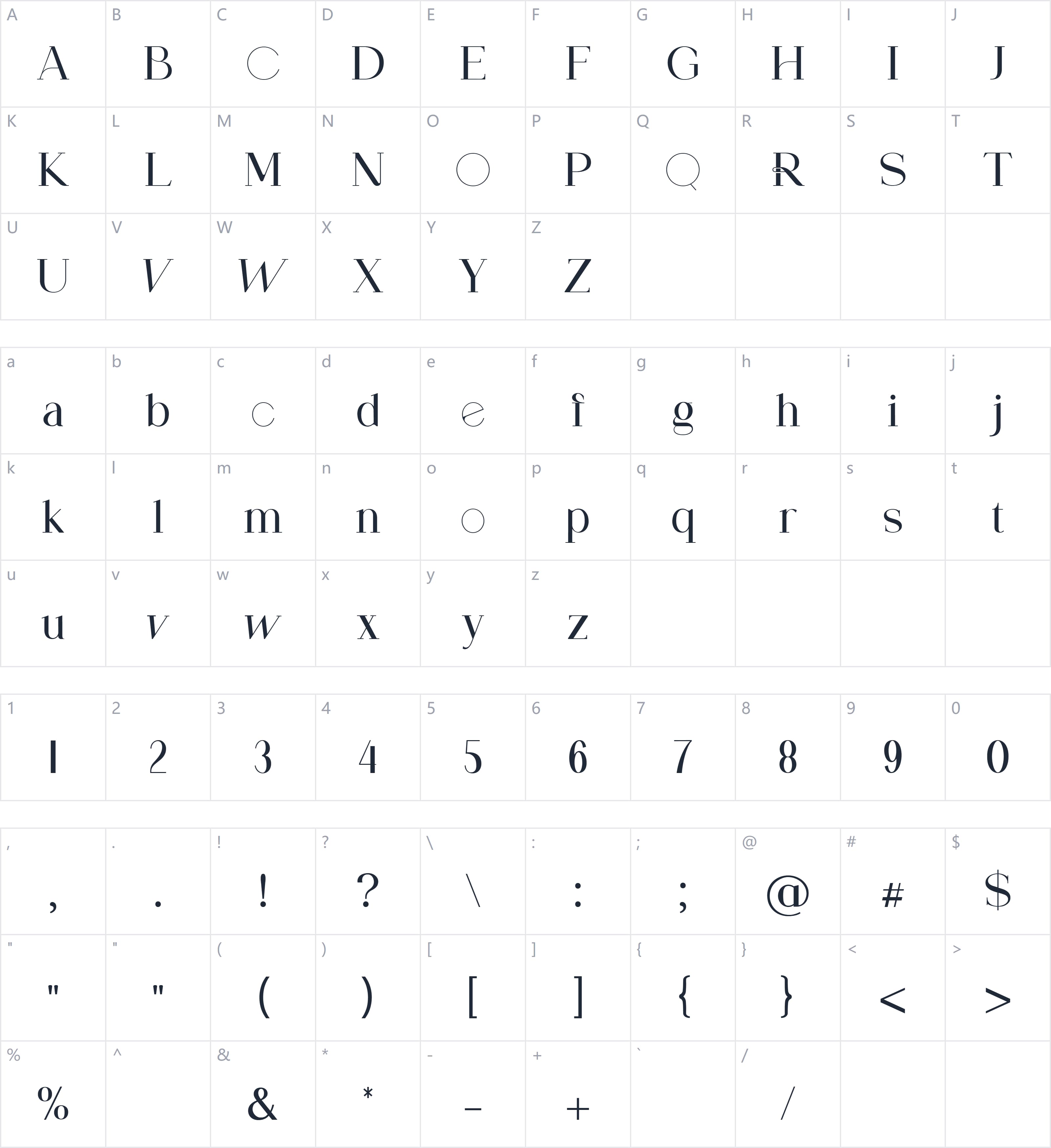 Chairman Butchier字符映射图