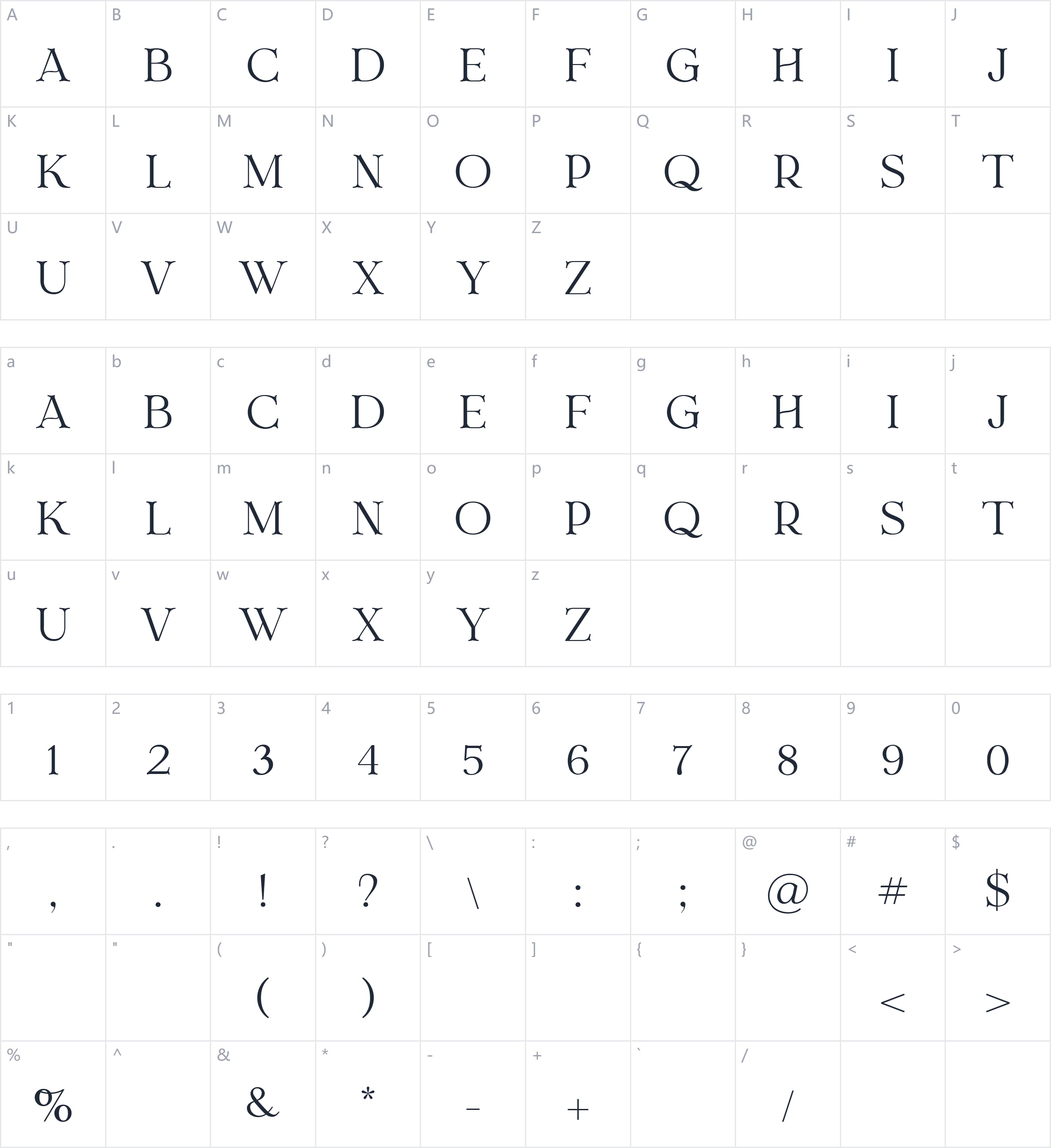 Britanie字符映射图