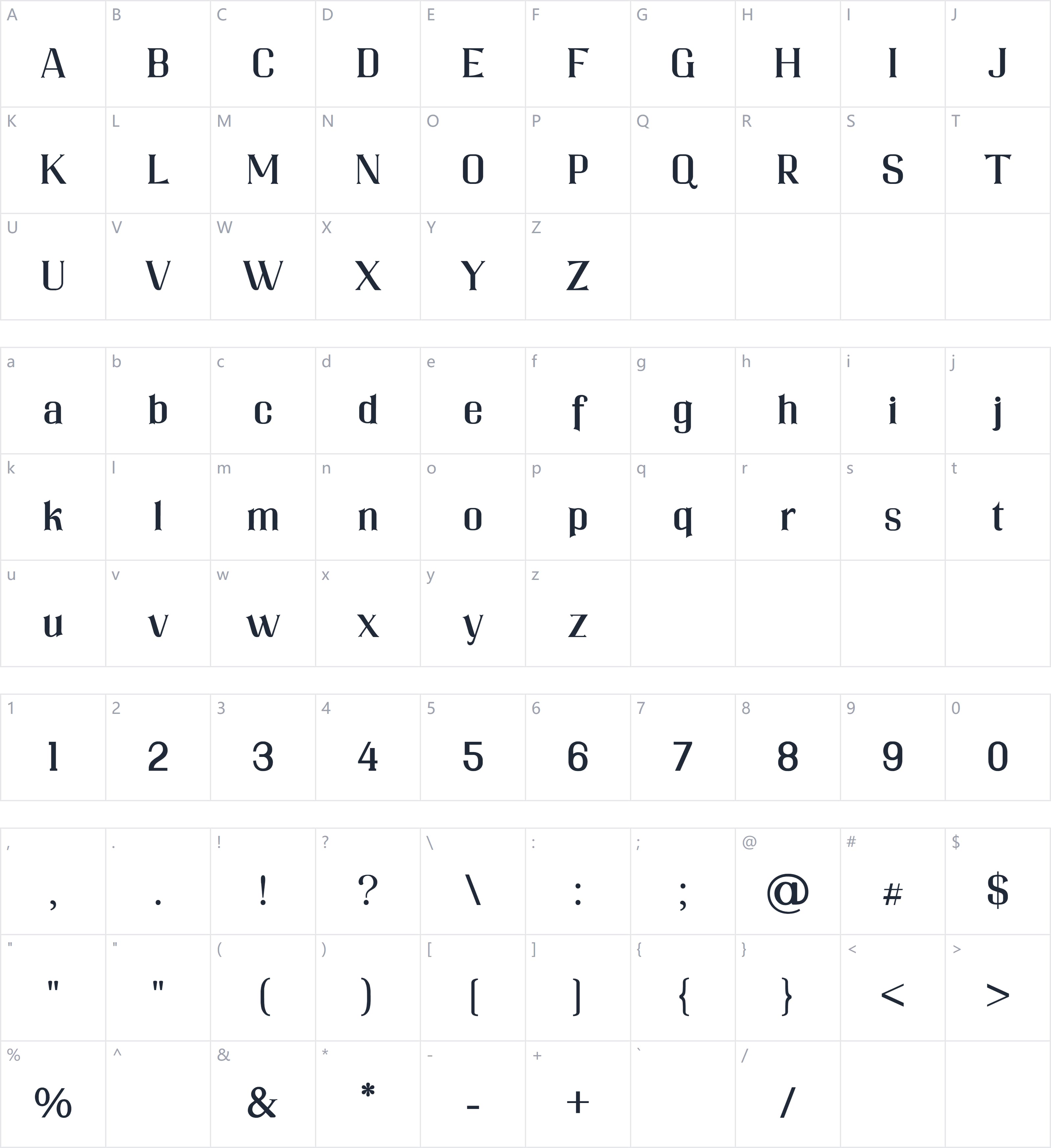 Normand Brendan字符映射图