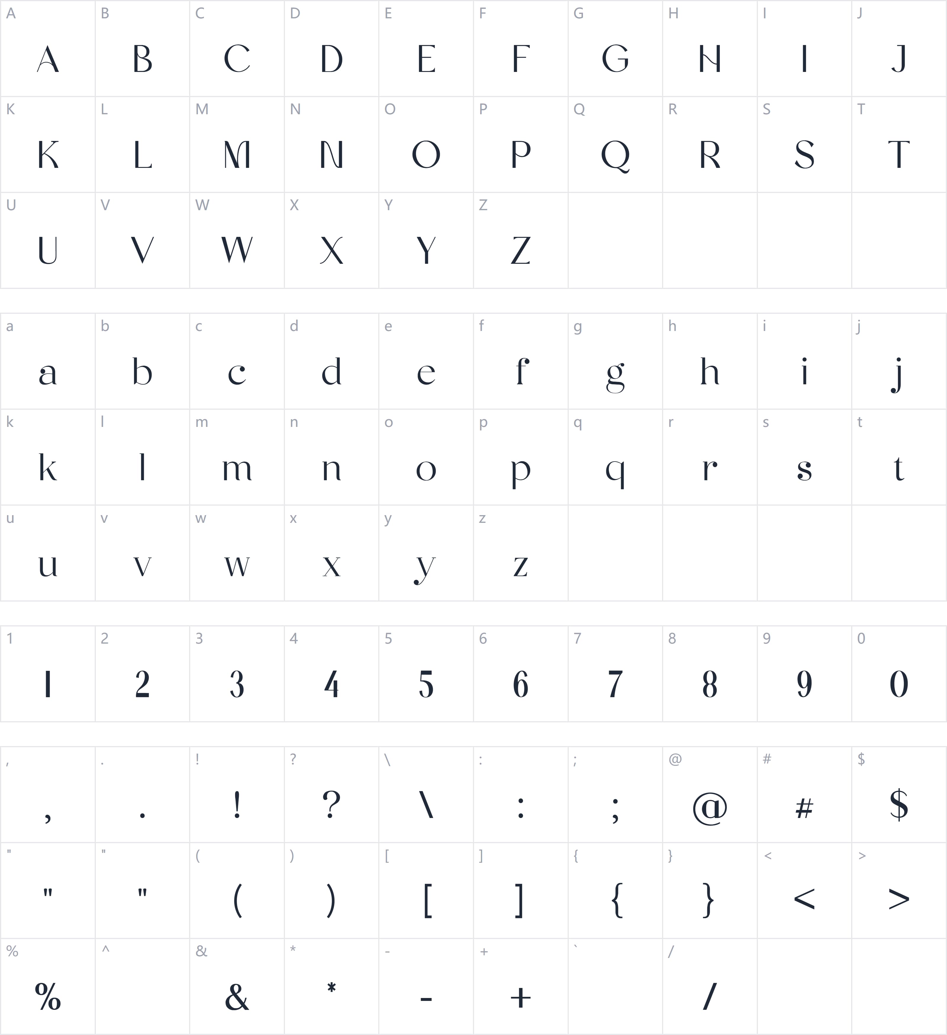 Chia Bianville字符映射图