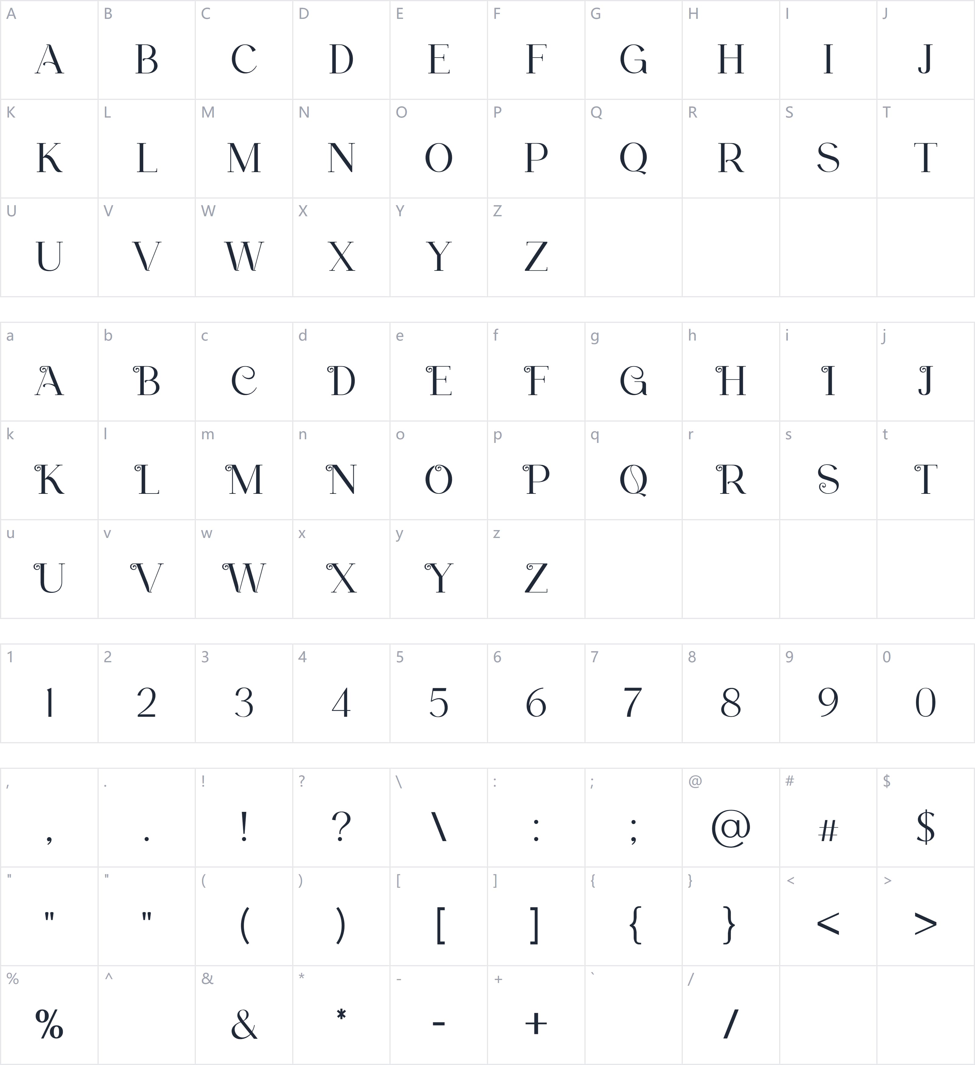Cabestro字符映射图