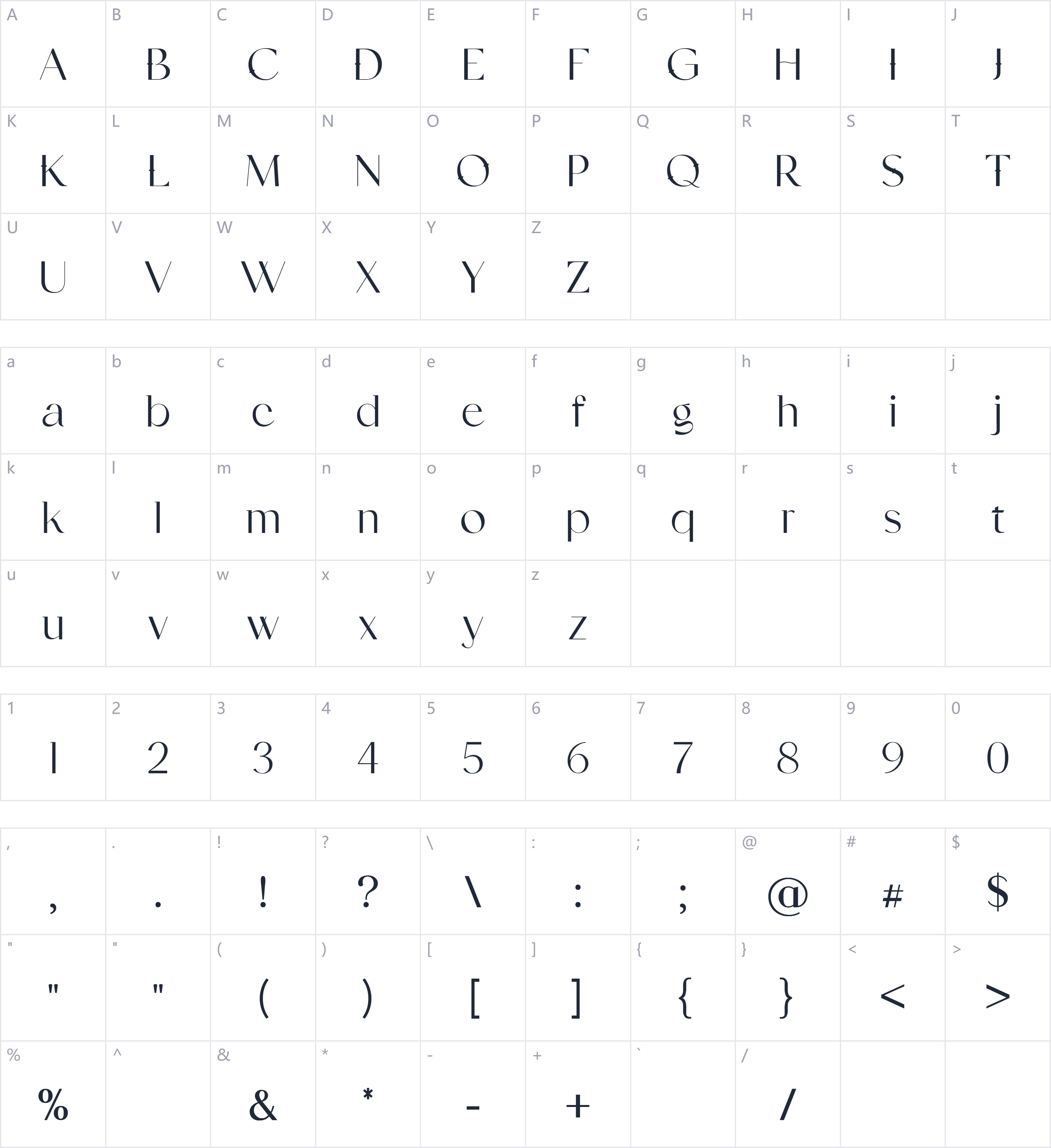 Paragone字符映射图