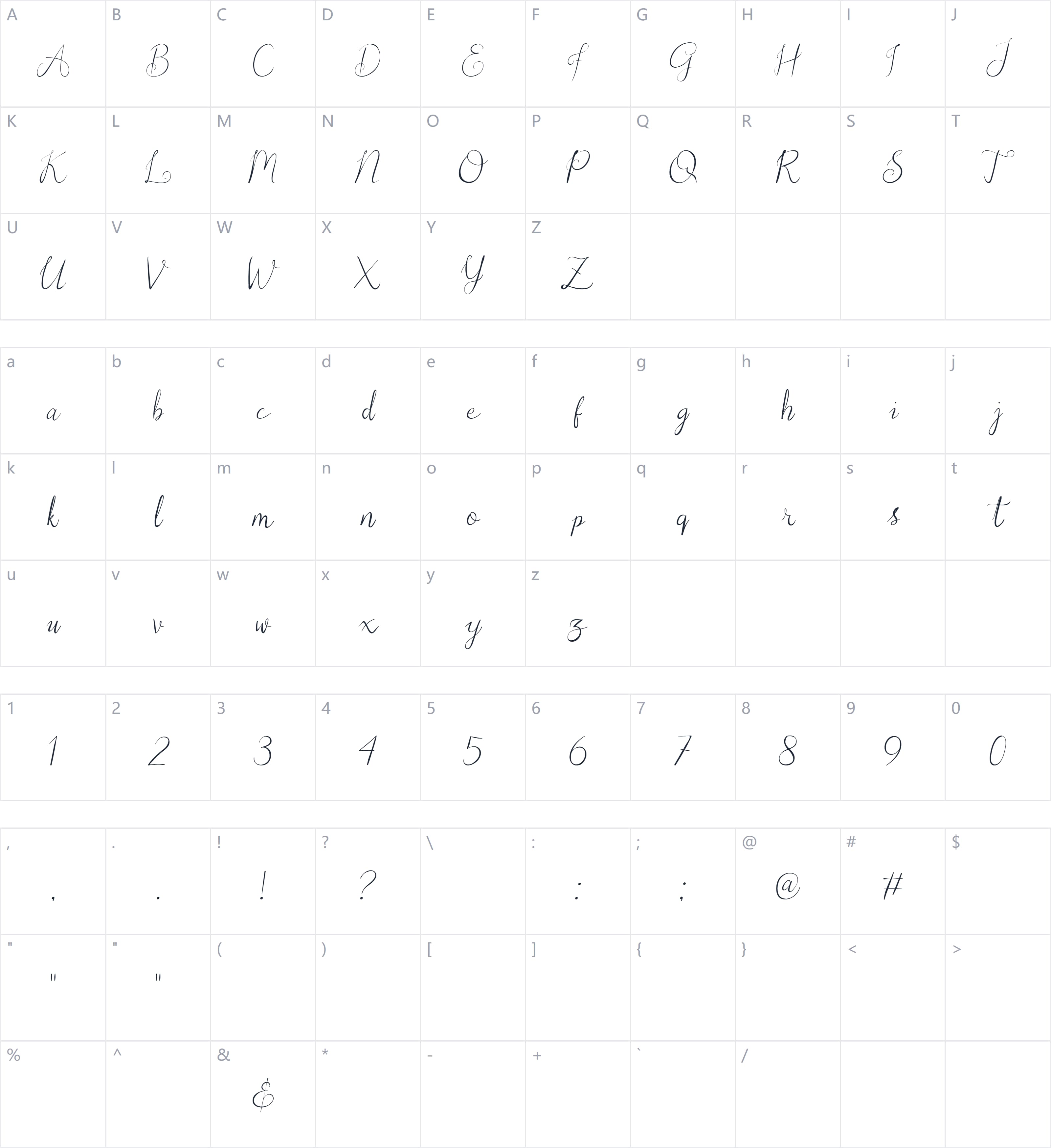 Christopher Lynn字符映射图