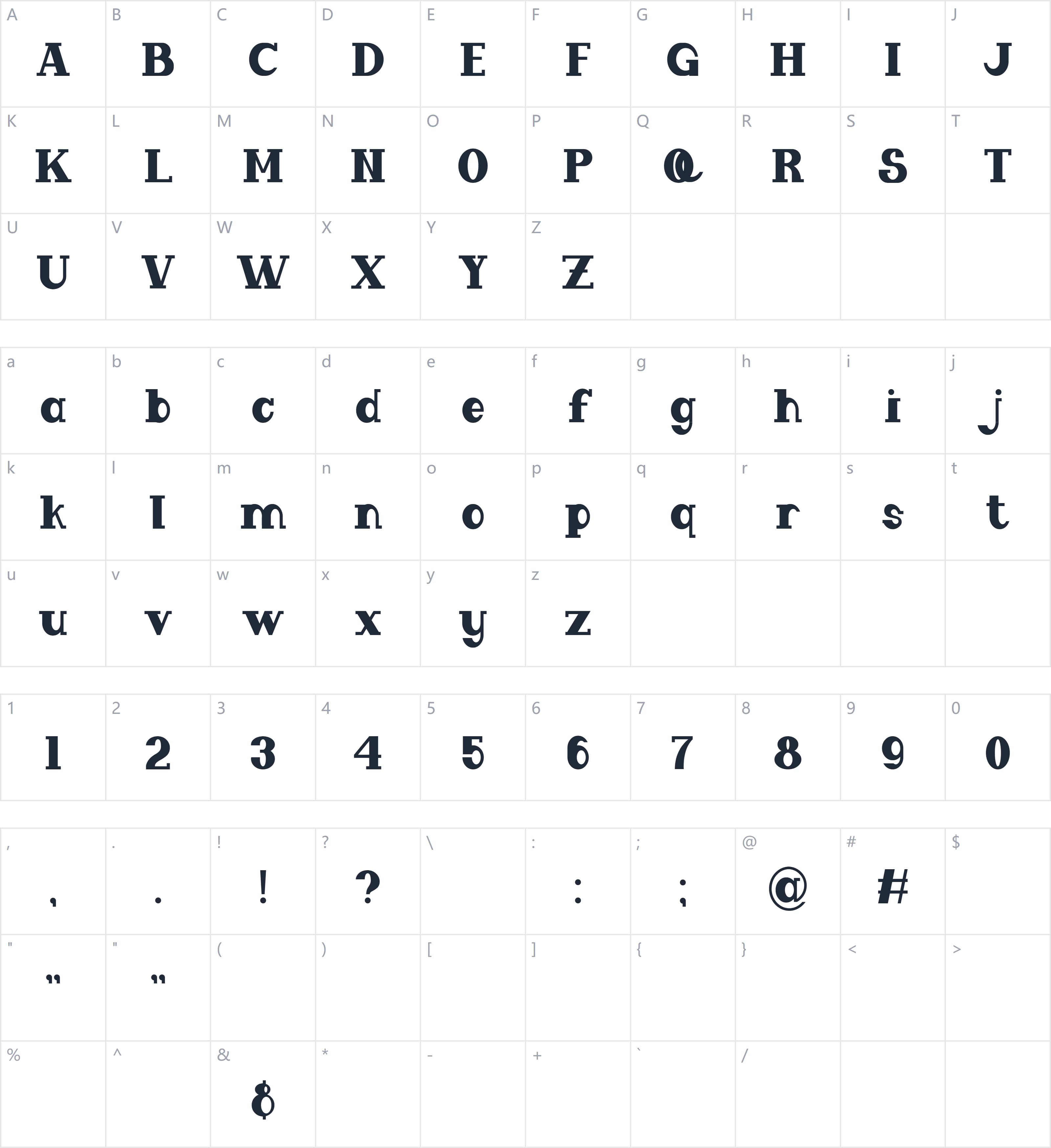 Moongarz字符映射图