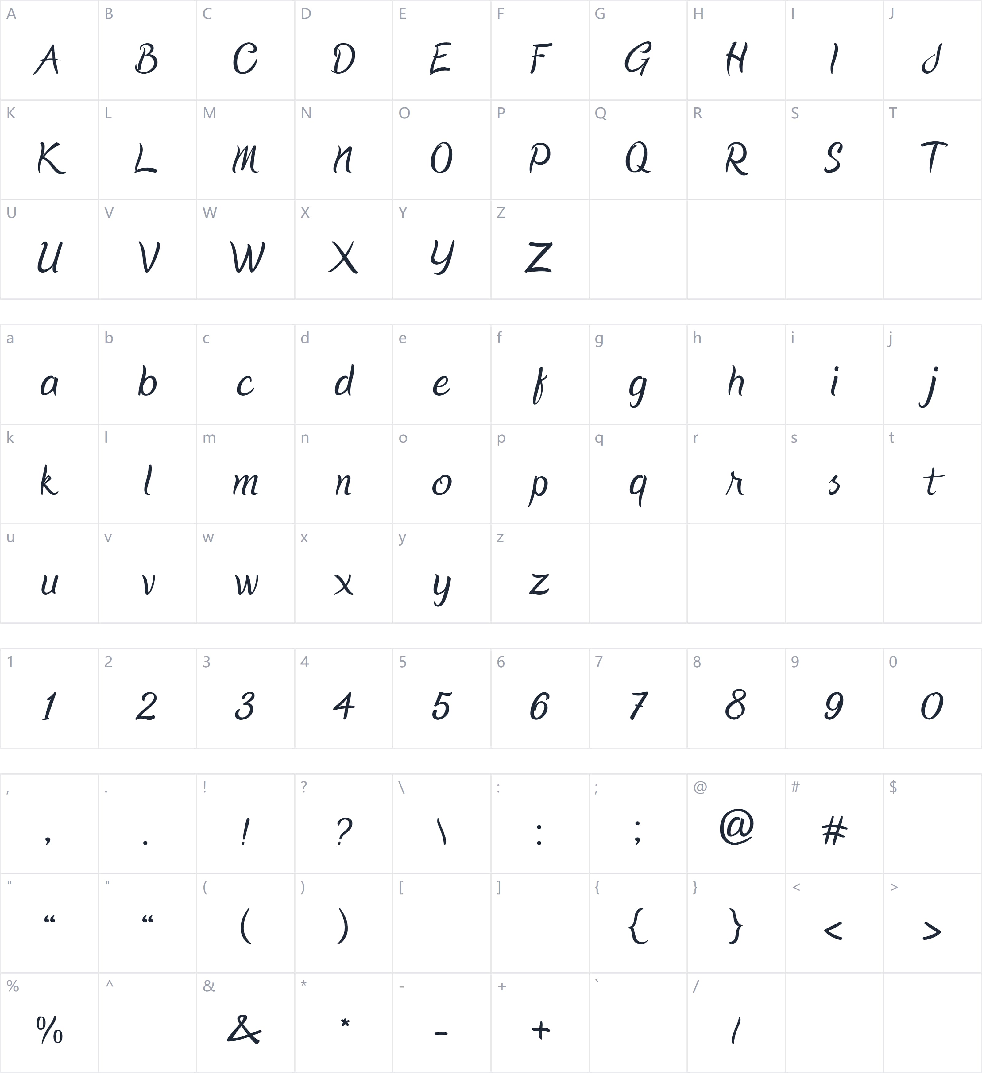 Oregon Point字符映射图