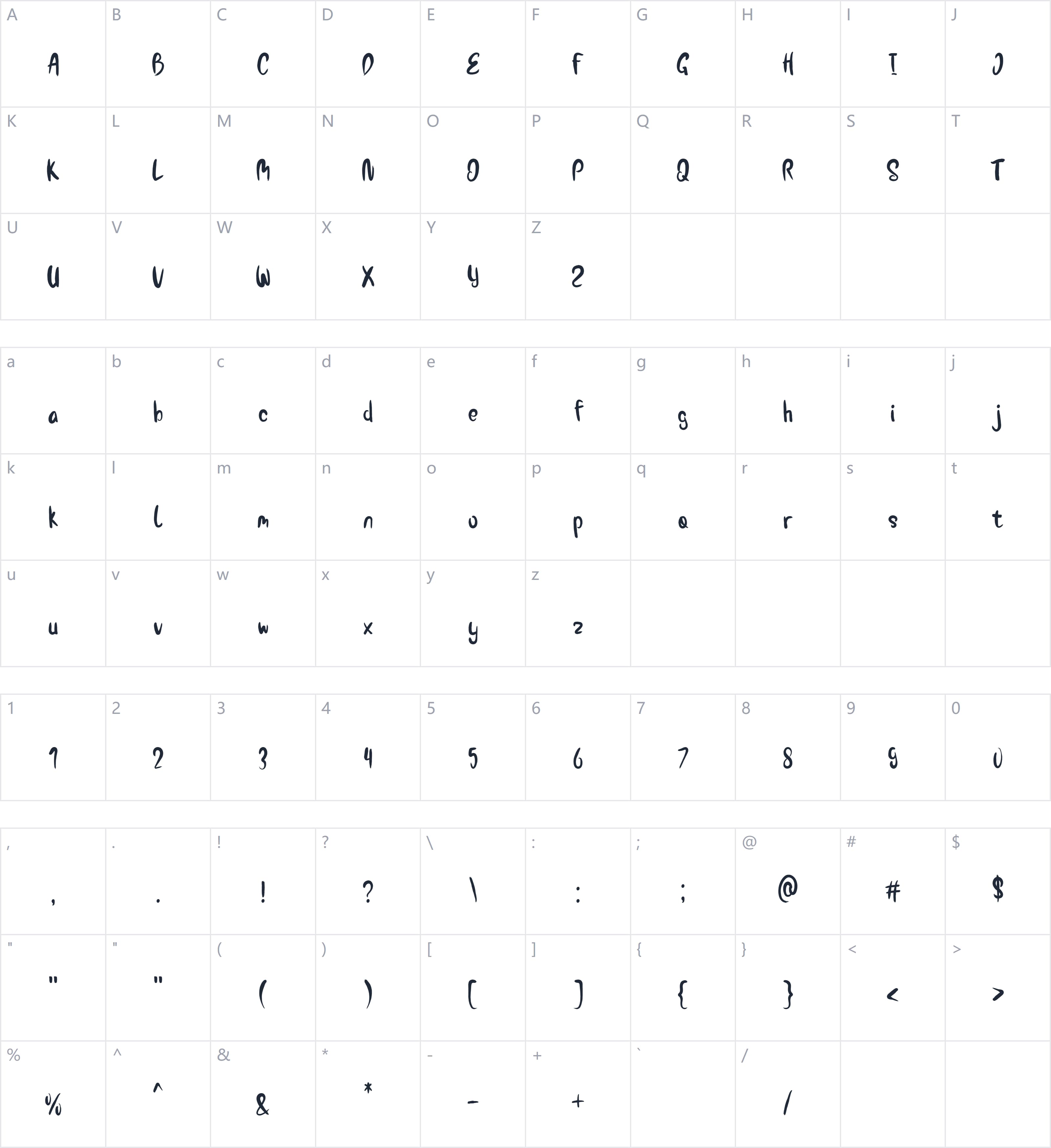 Strongvilla字符映射图