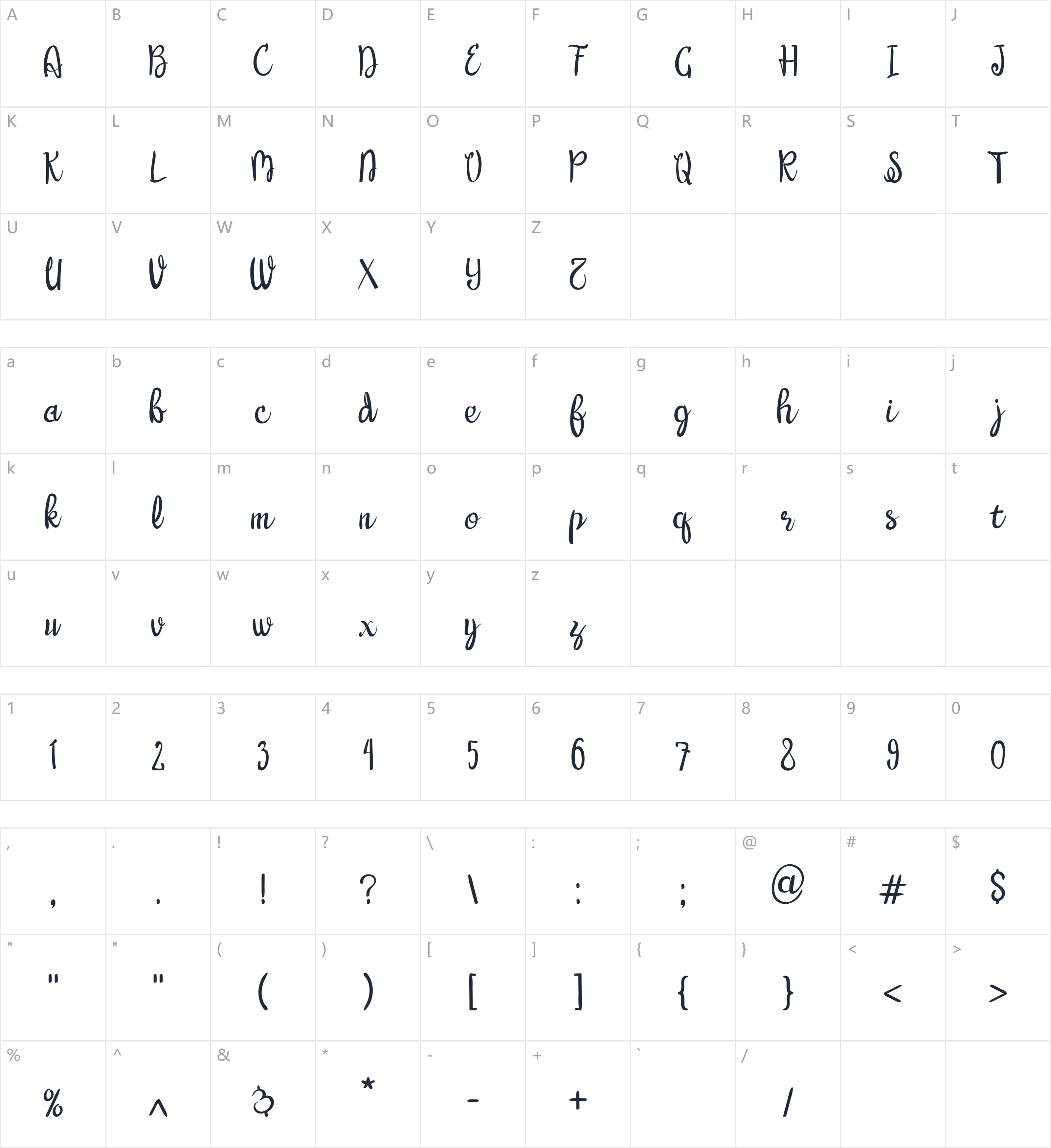 Warangga字符映射图