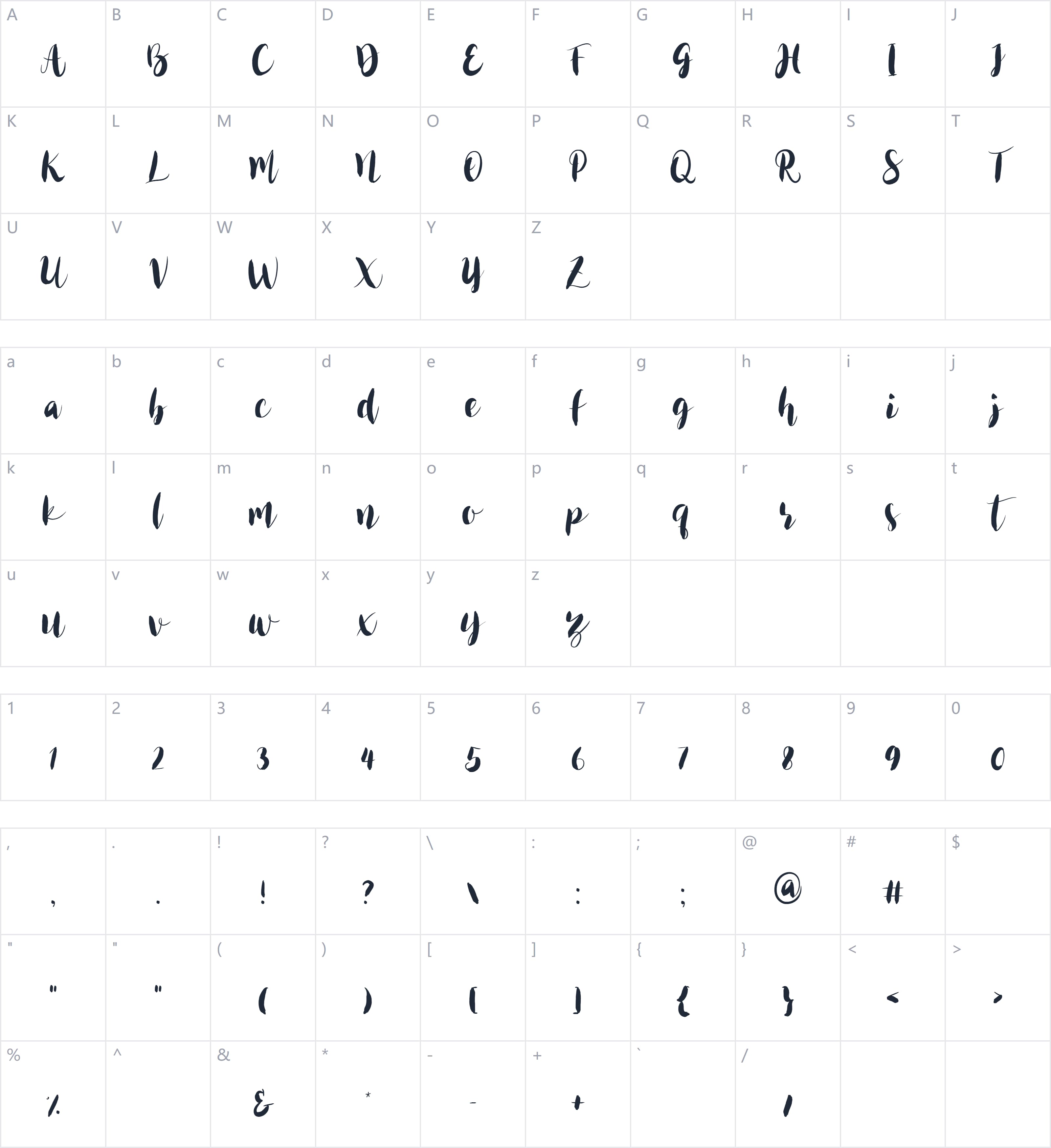 Heatwalk字符映射图