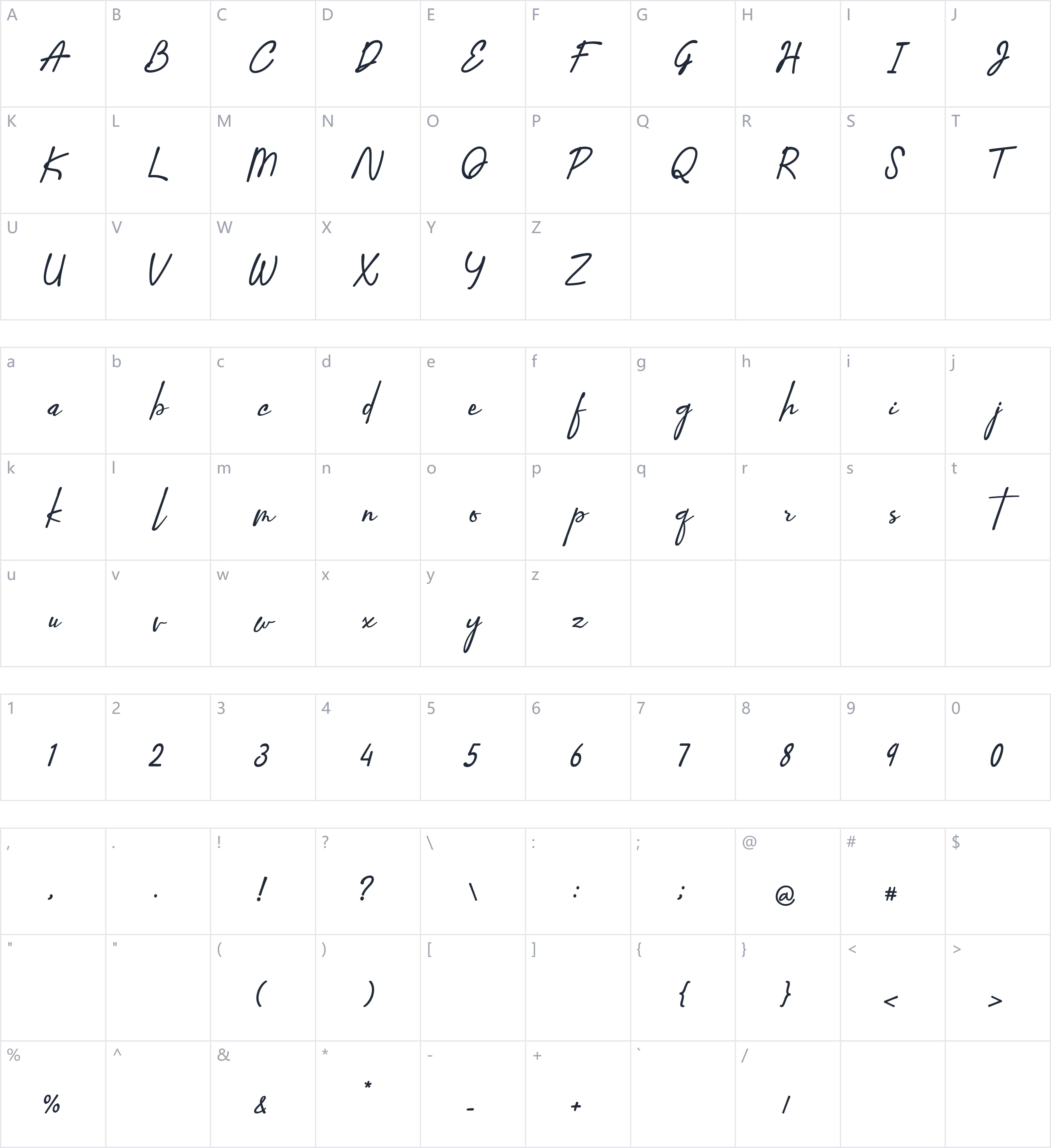 Anthoni Gristhea字符映射图