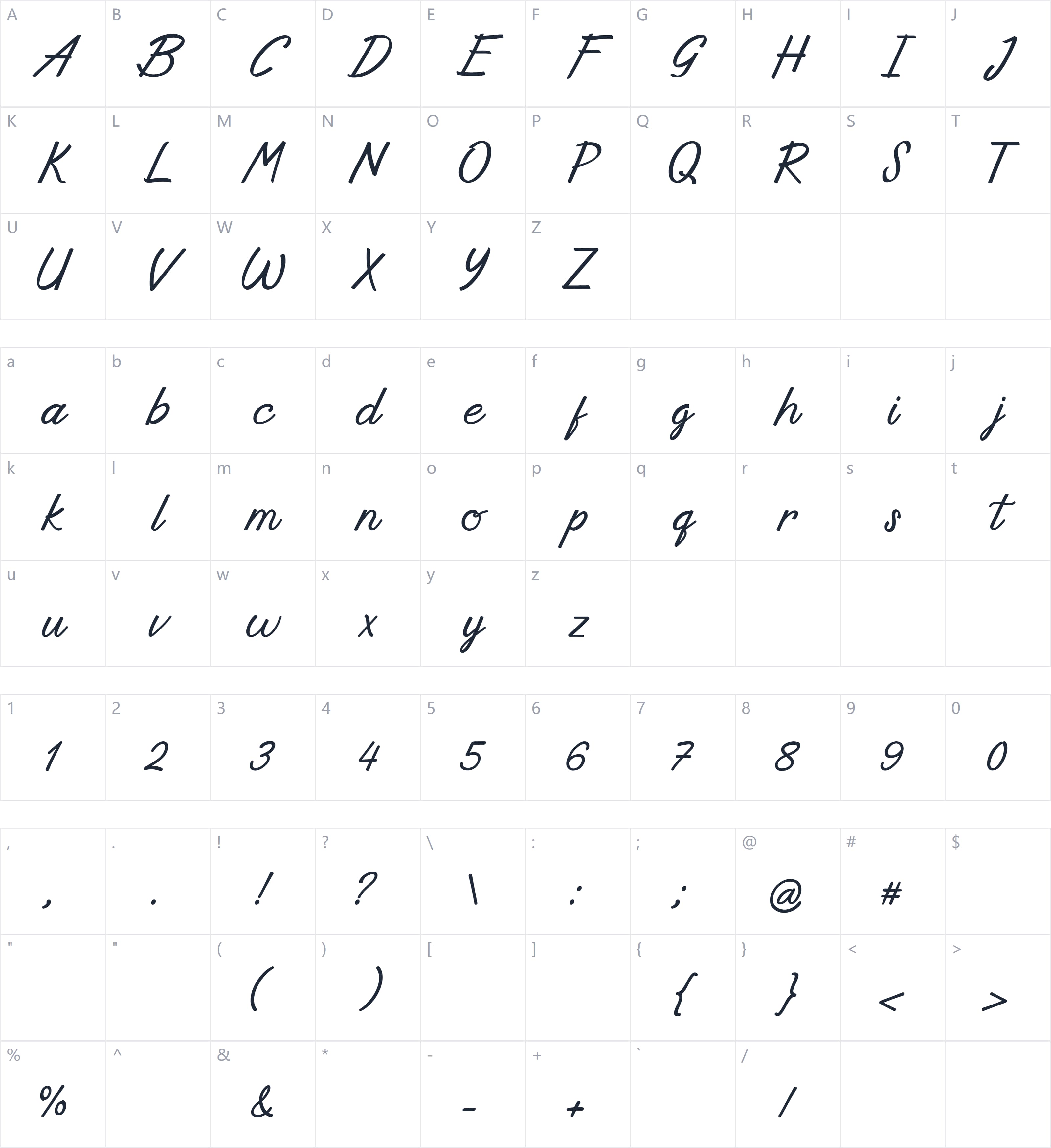 Derapide字符映射图