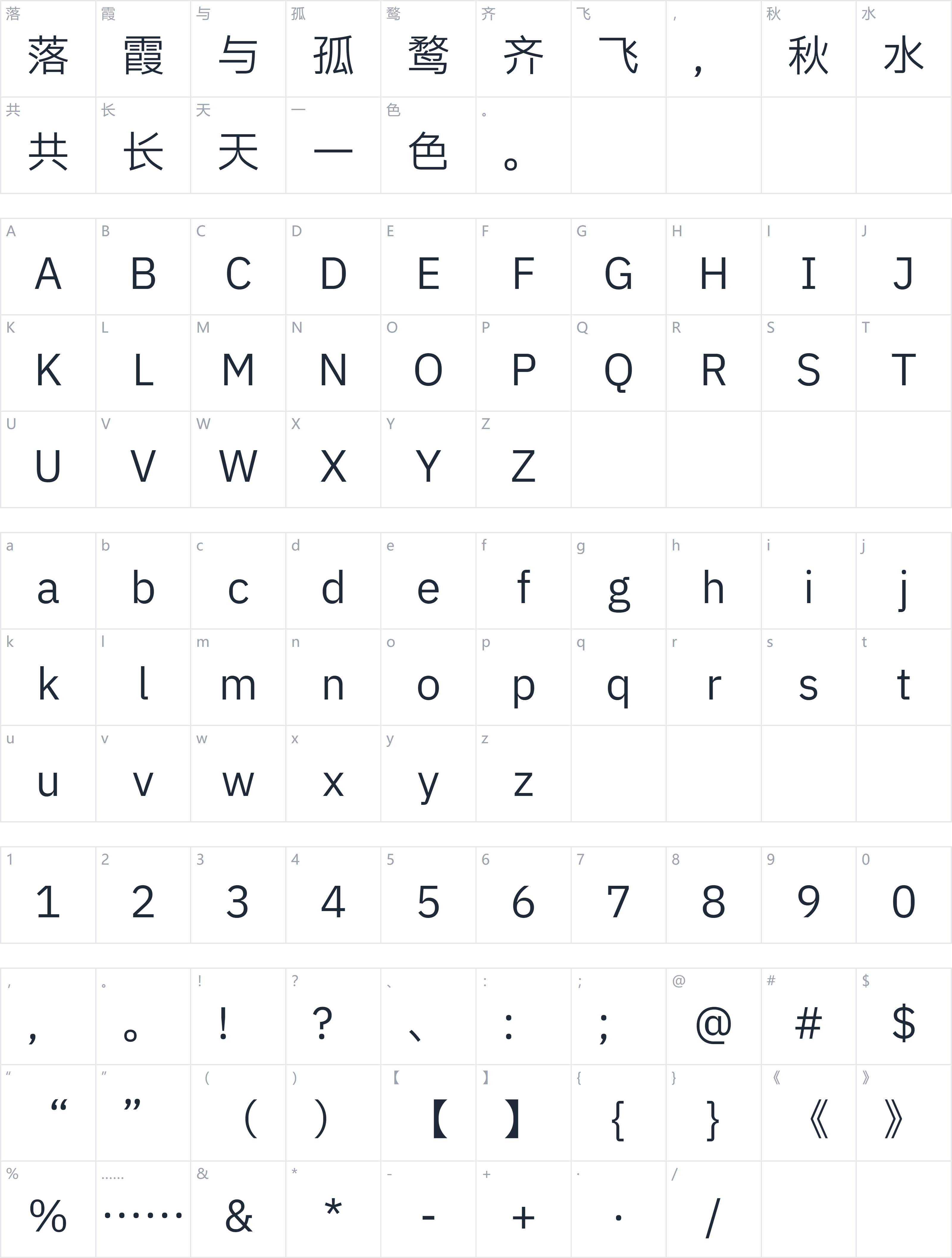 IBM Plex Sans SC字符映射图