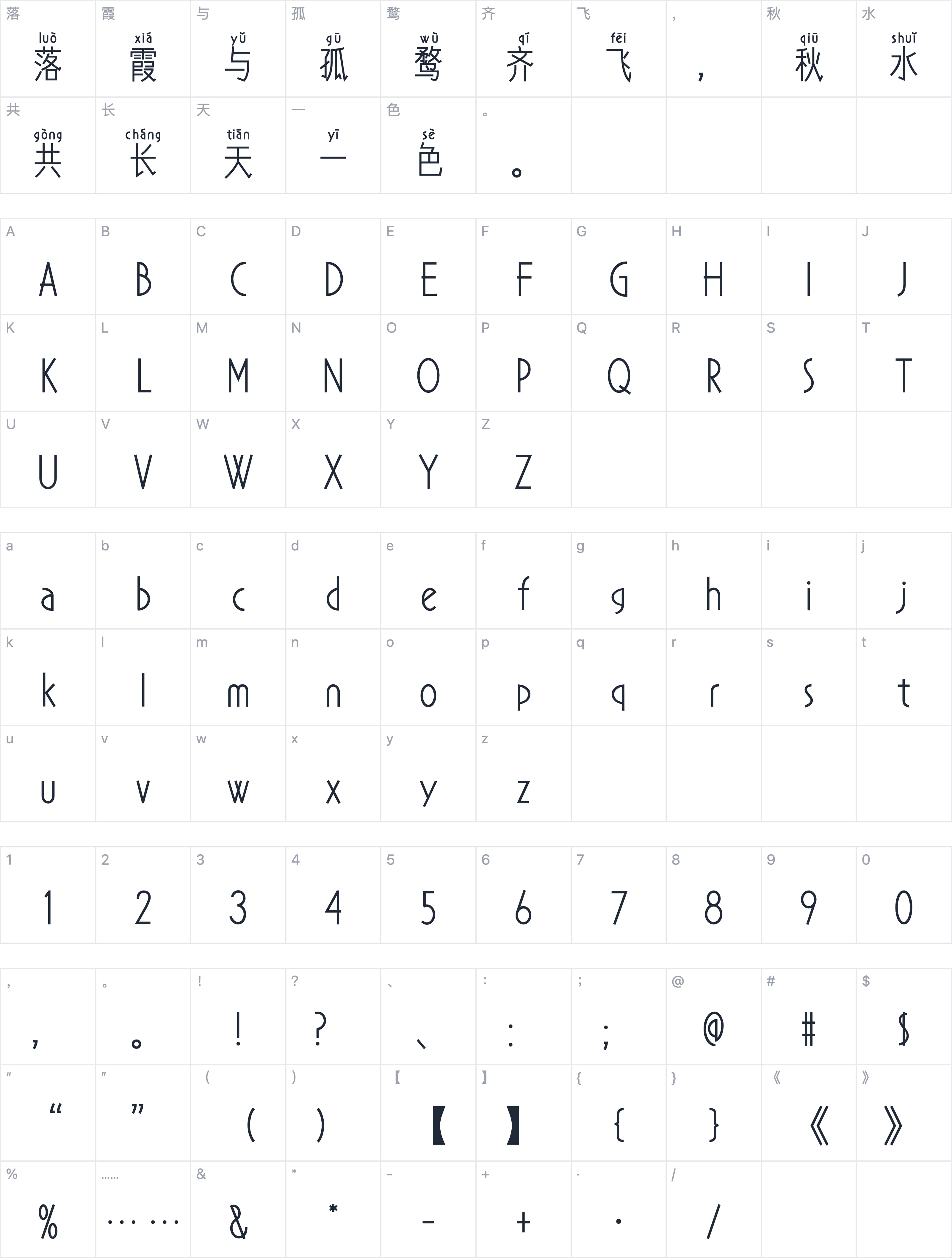 Aa嘿嘿嘿拼音体字符映射图