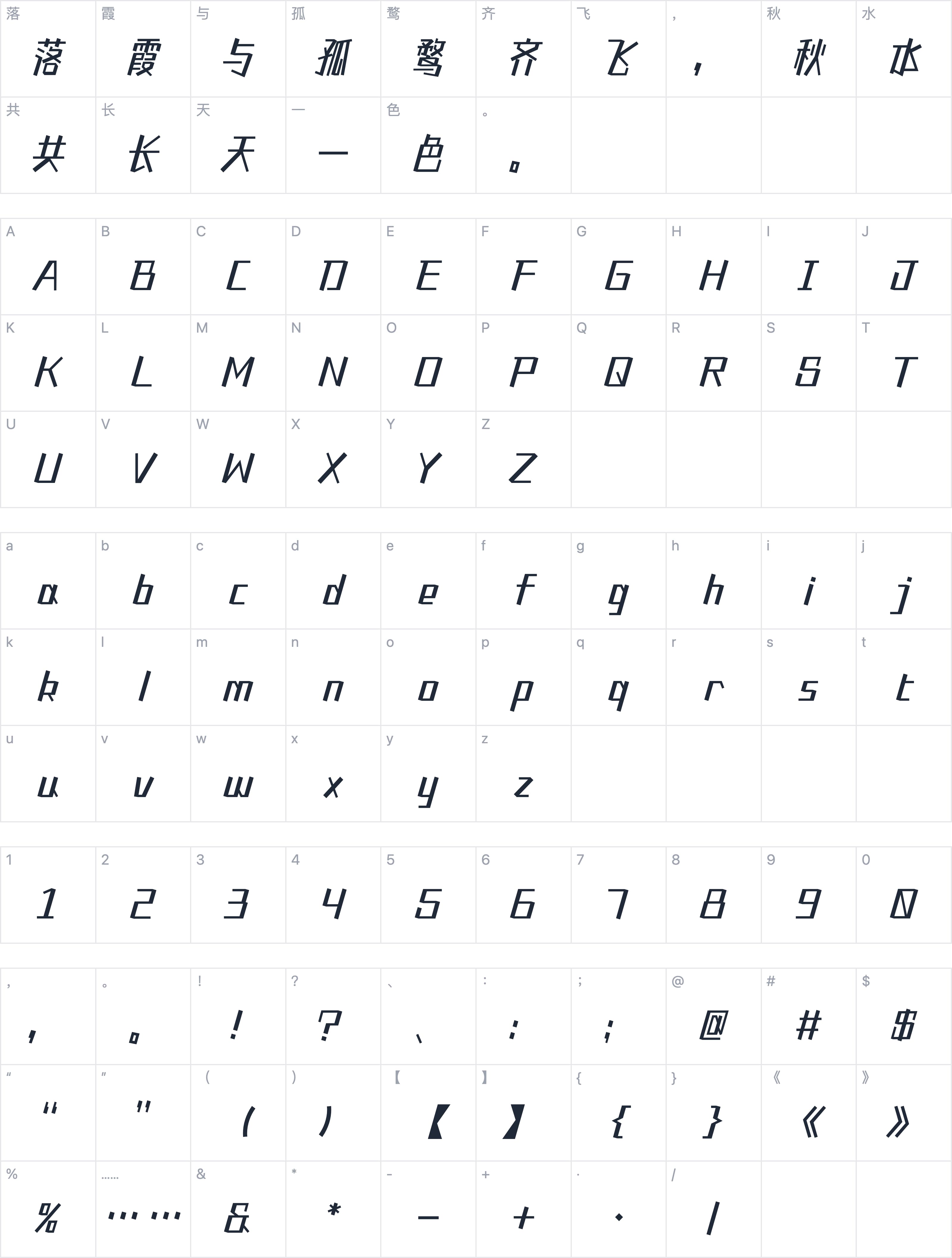 Aa公主殿下字符映射图