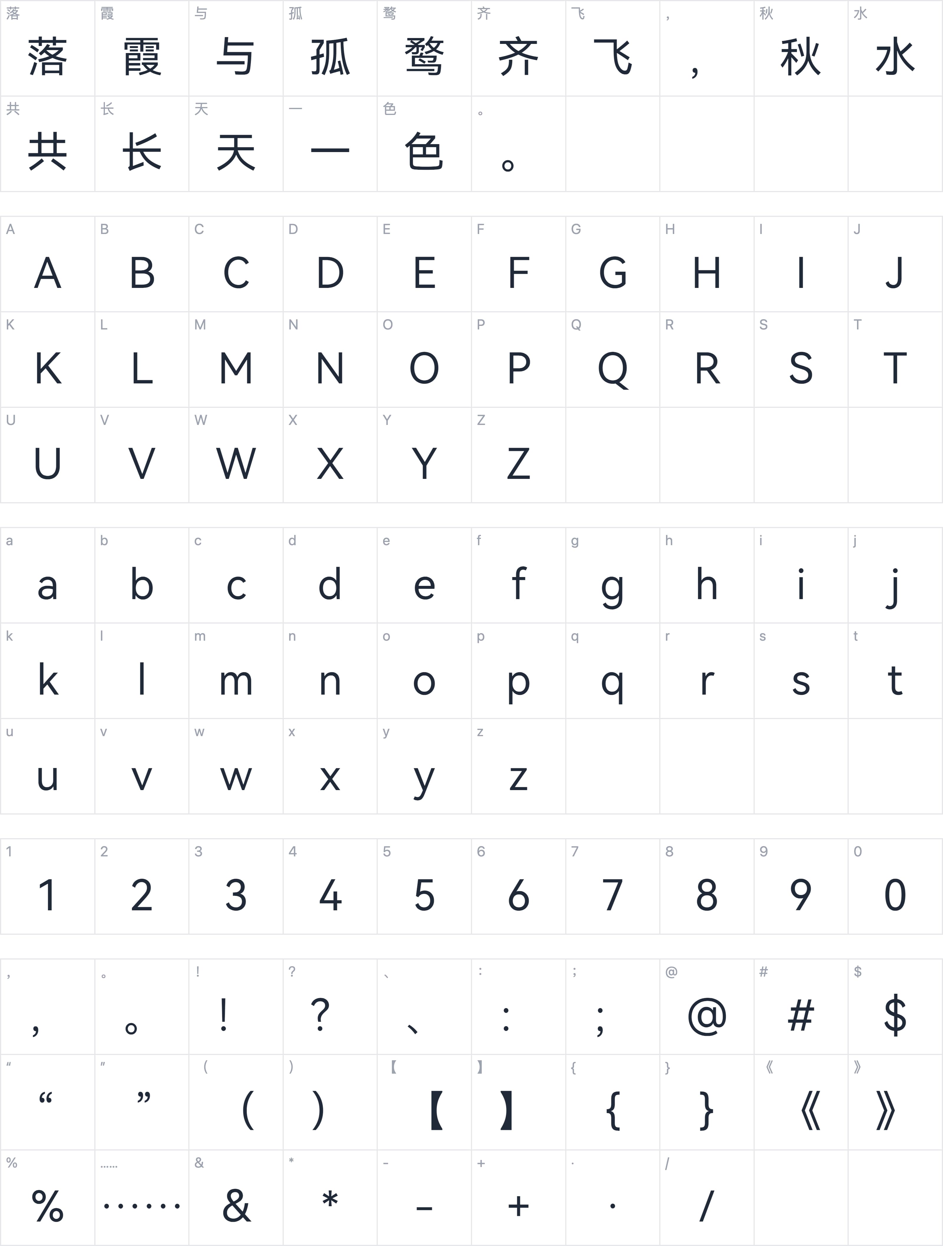 华为 HarmonyOS Sans字符映射图
