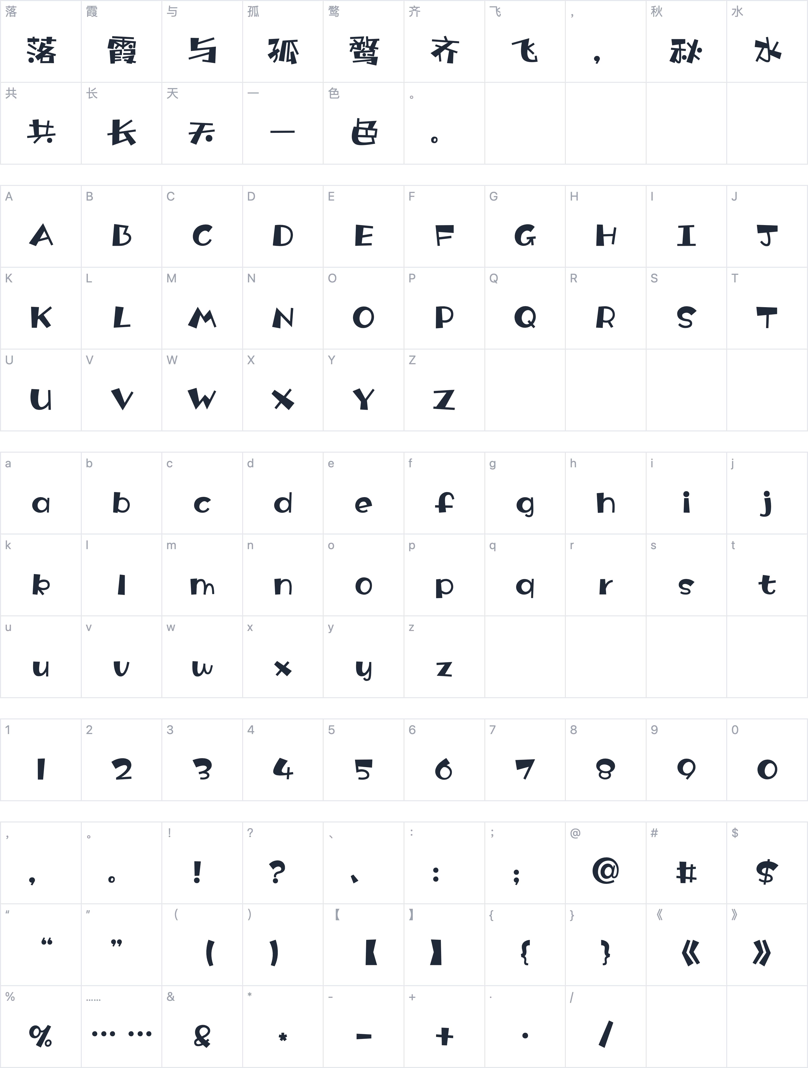 Aa奇幻马戏团字符映射图