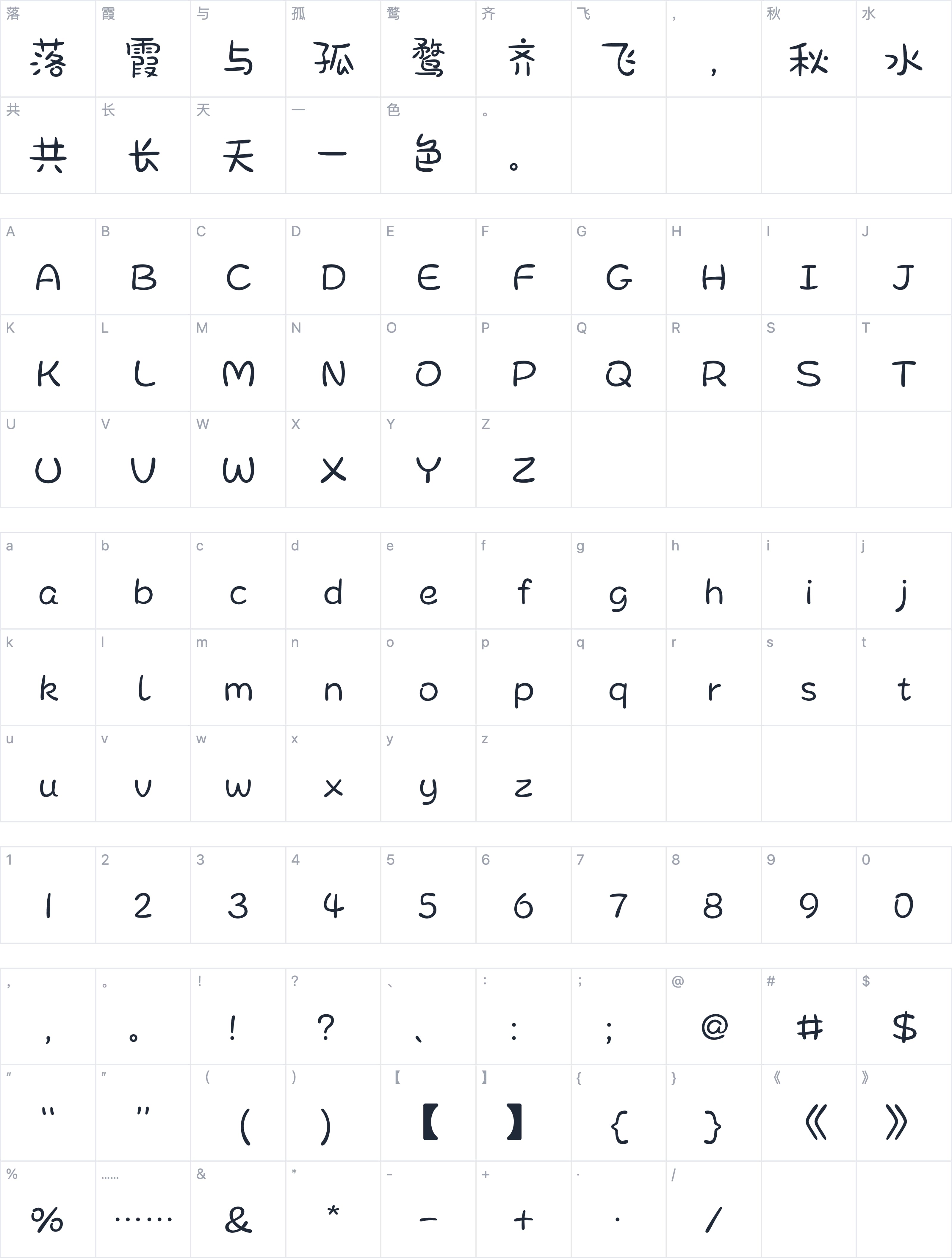 Aa甜甜圈字符映射图