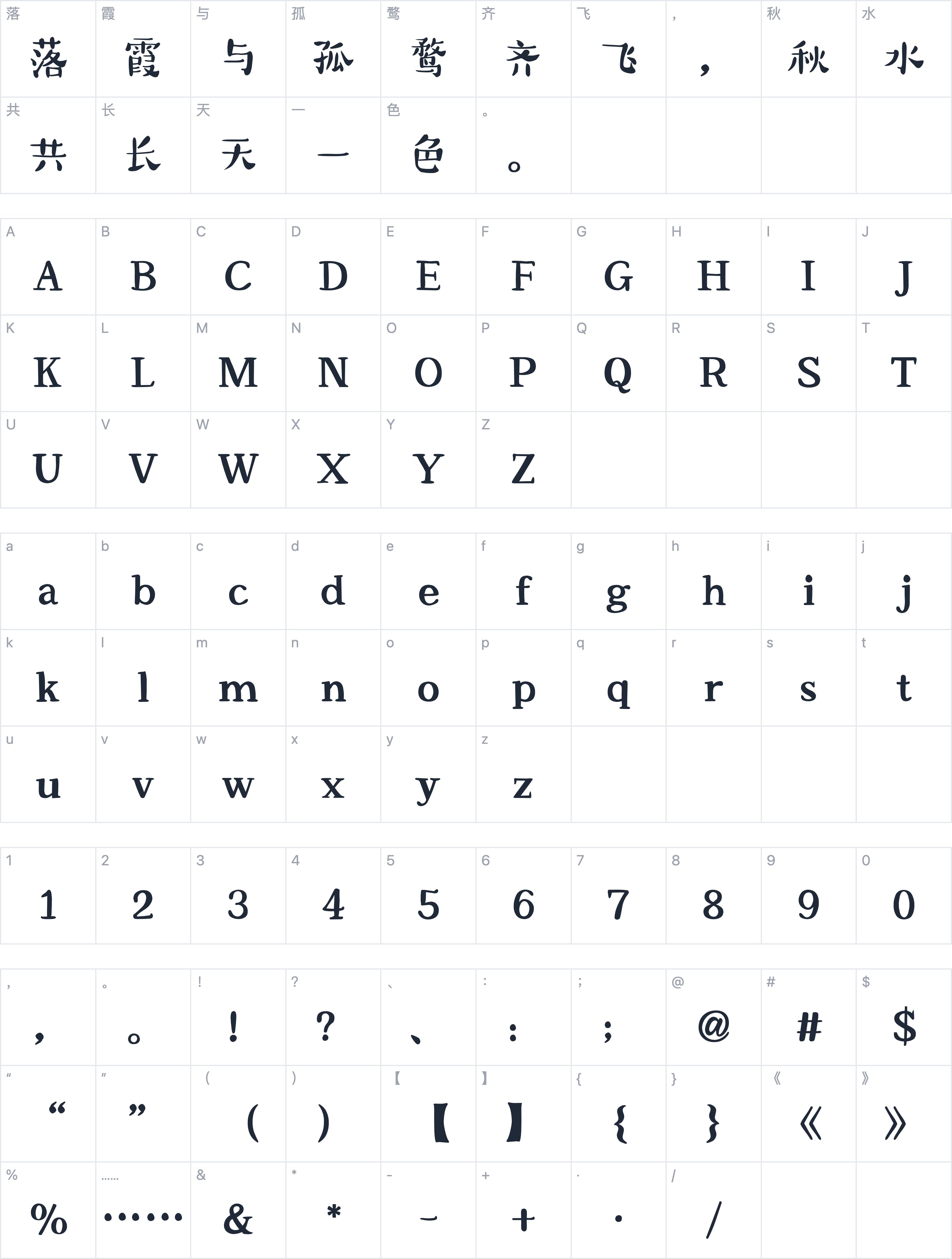 Aa乌日莫字符映射图