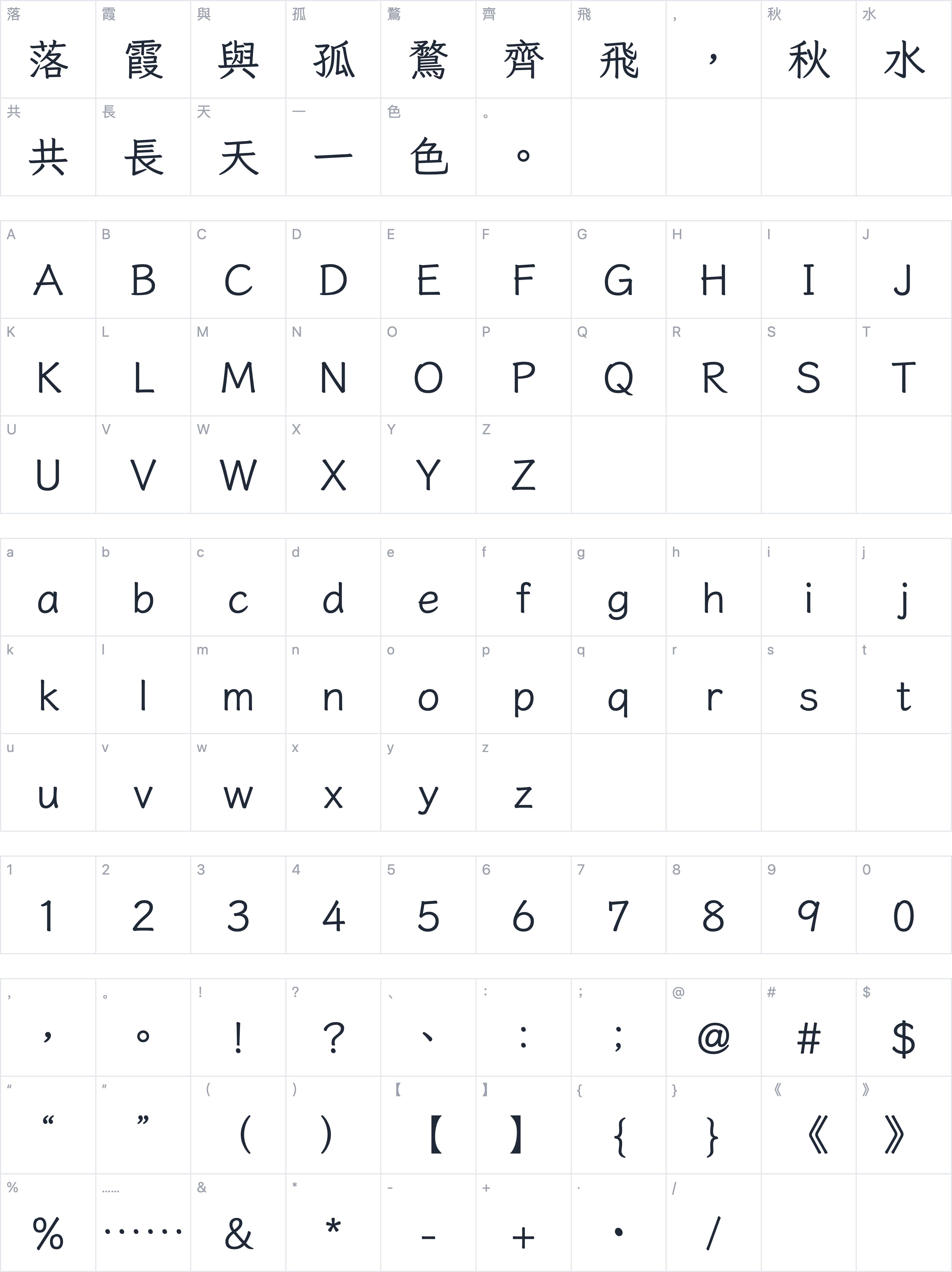 就是不錯字（吧）字符映射图