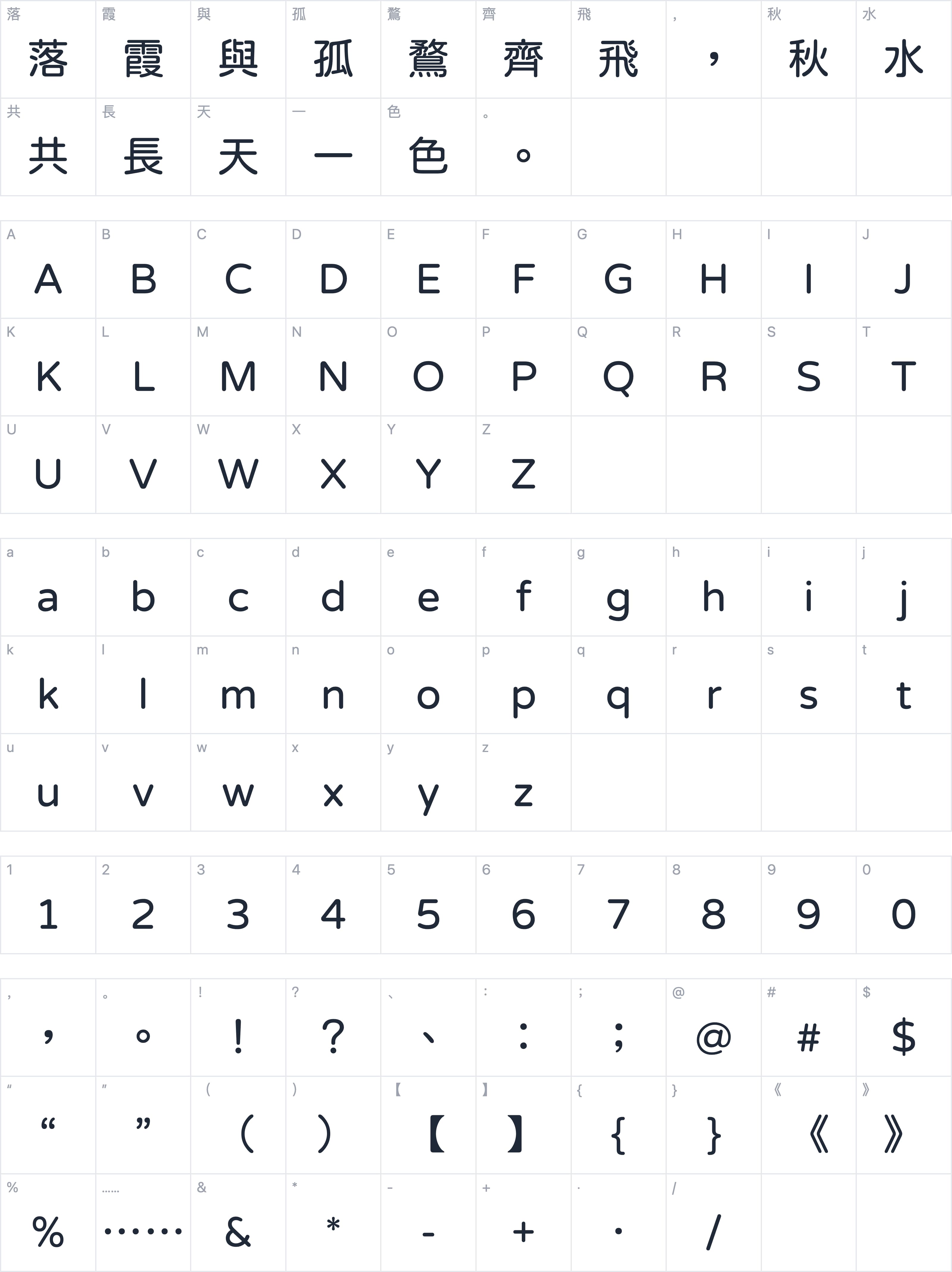 jf open 粉圓字符映射图