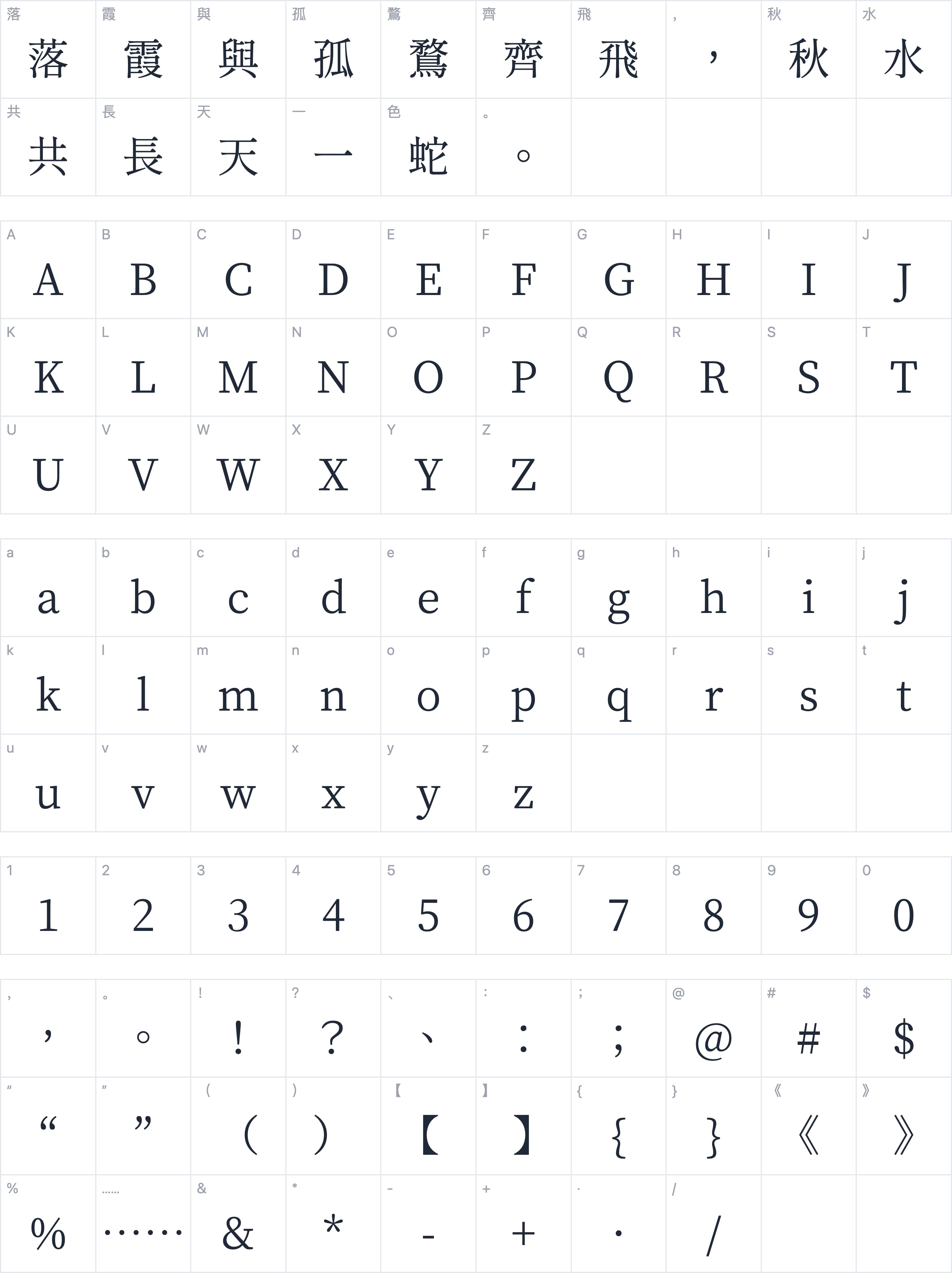 諧靈附體字符映射图