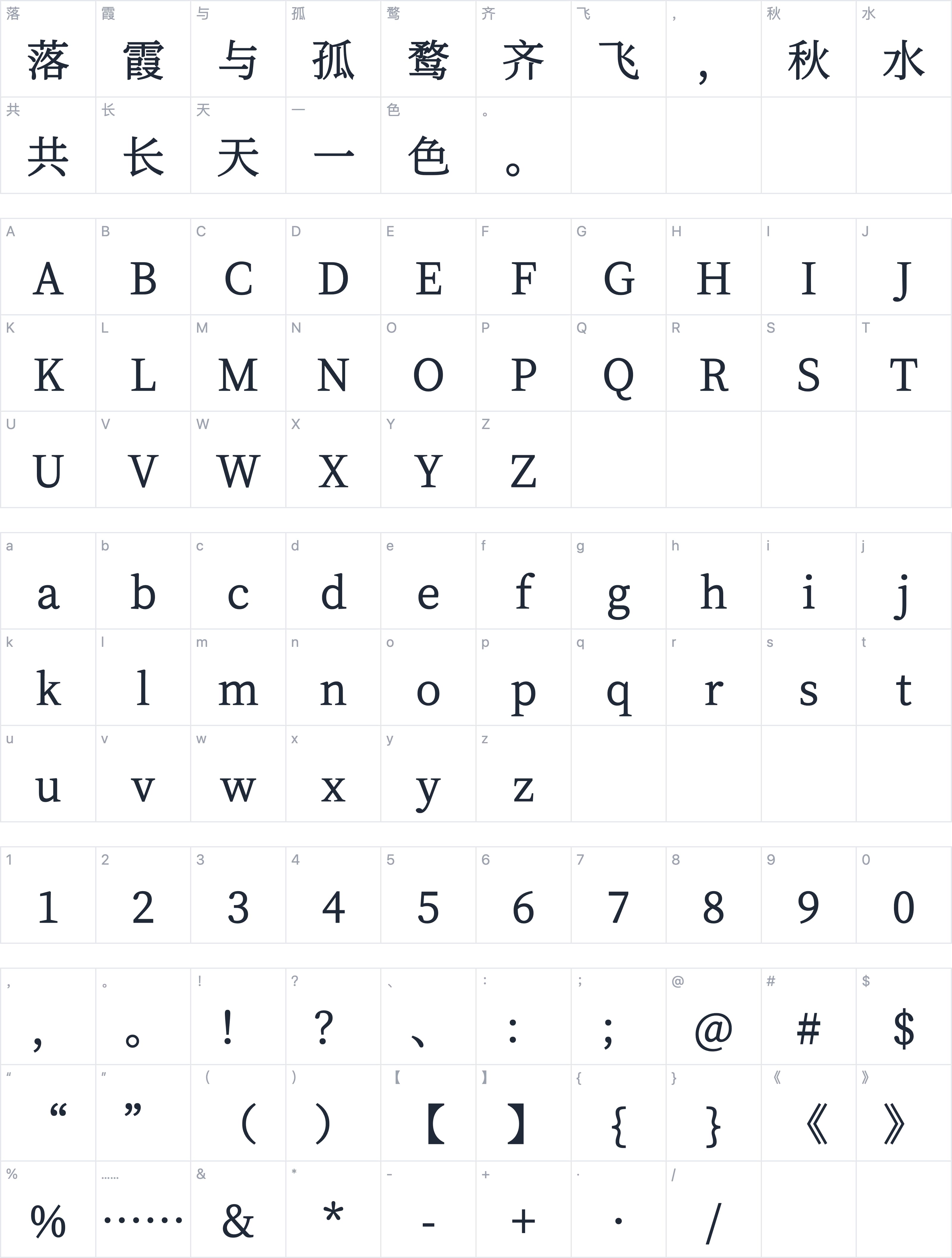 屏显臻宋字符映射图