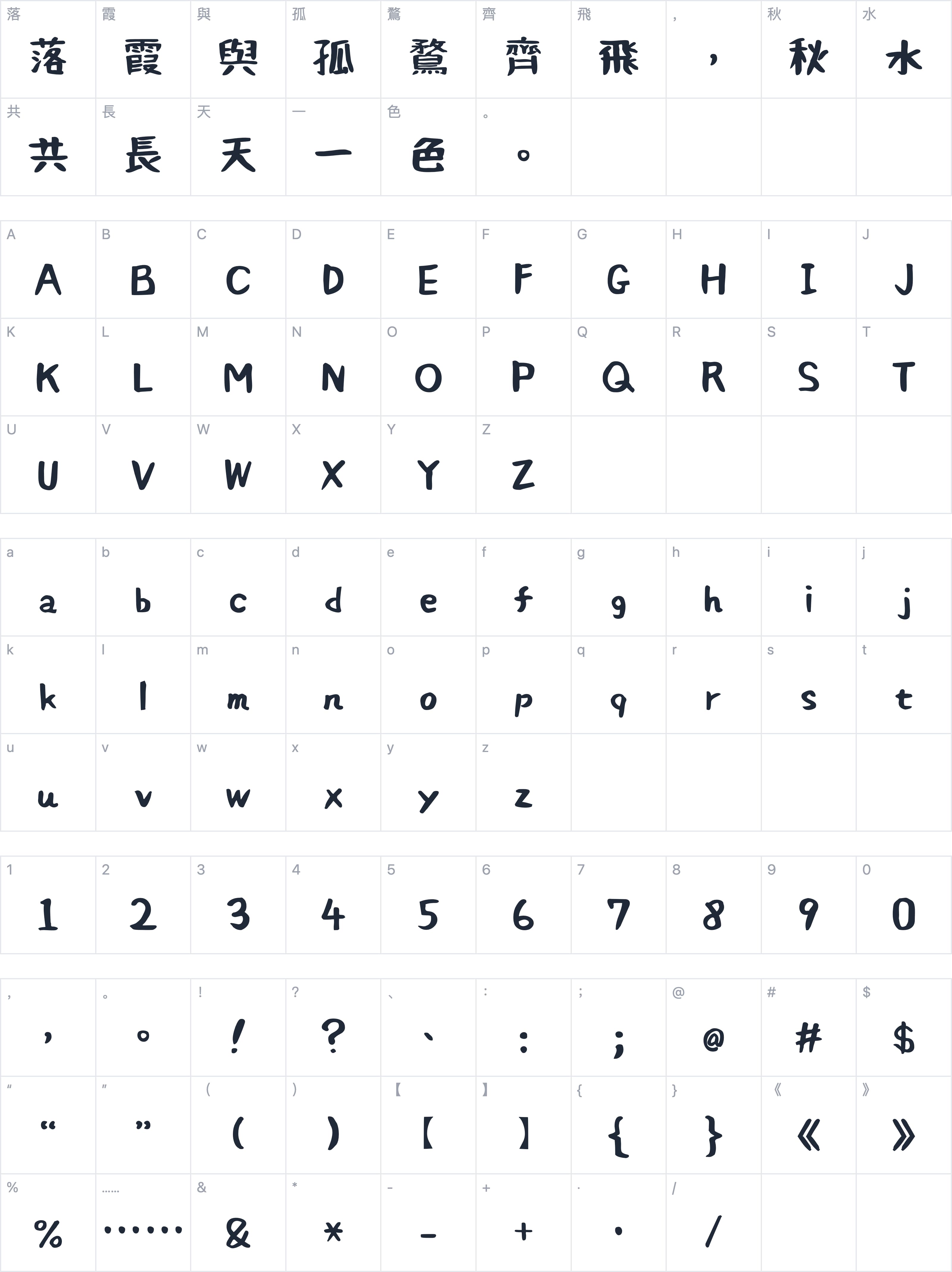 何某手寫體字符映射图