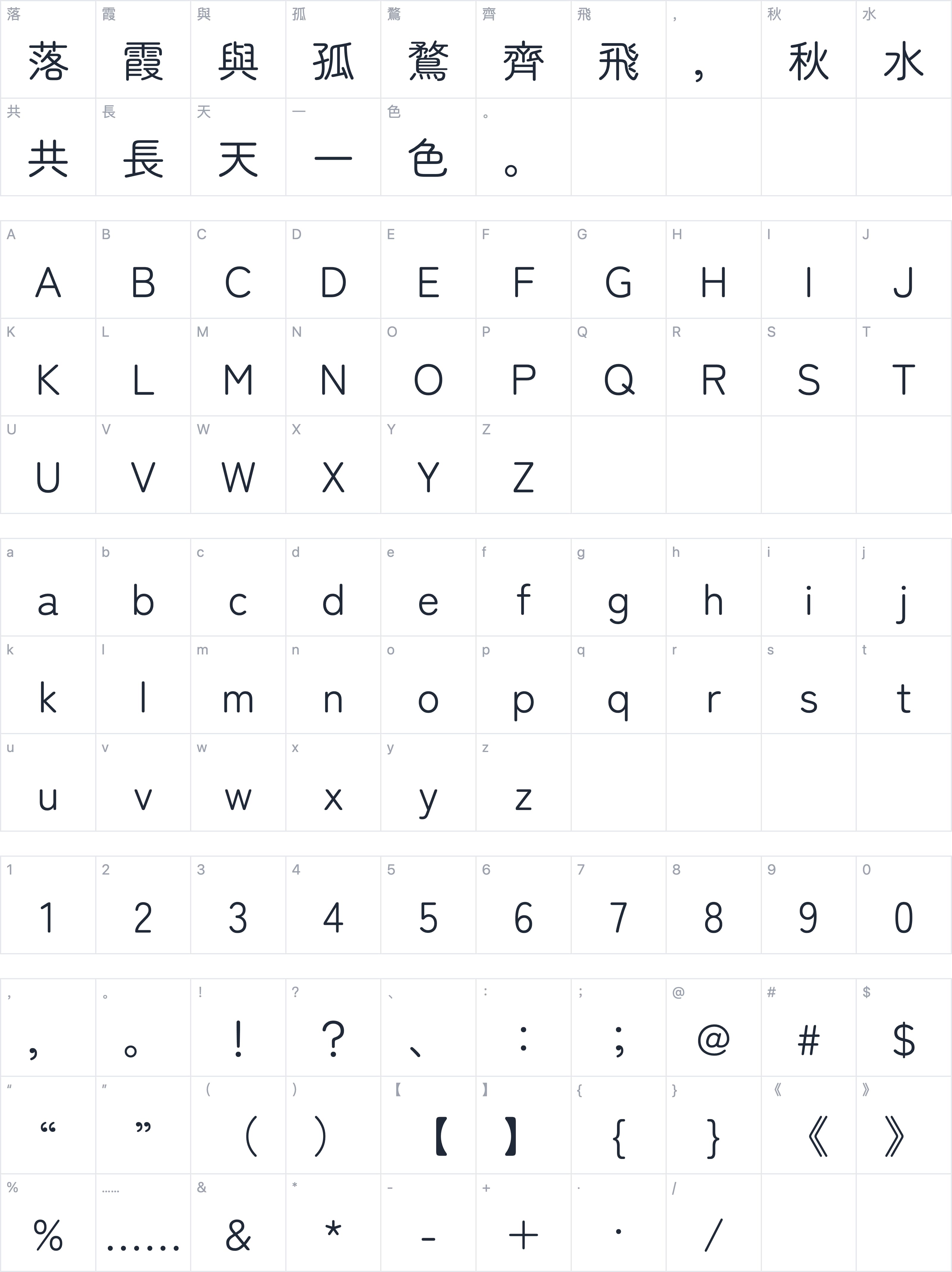 Zen Maru Gothic字符映射图