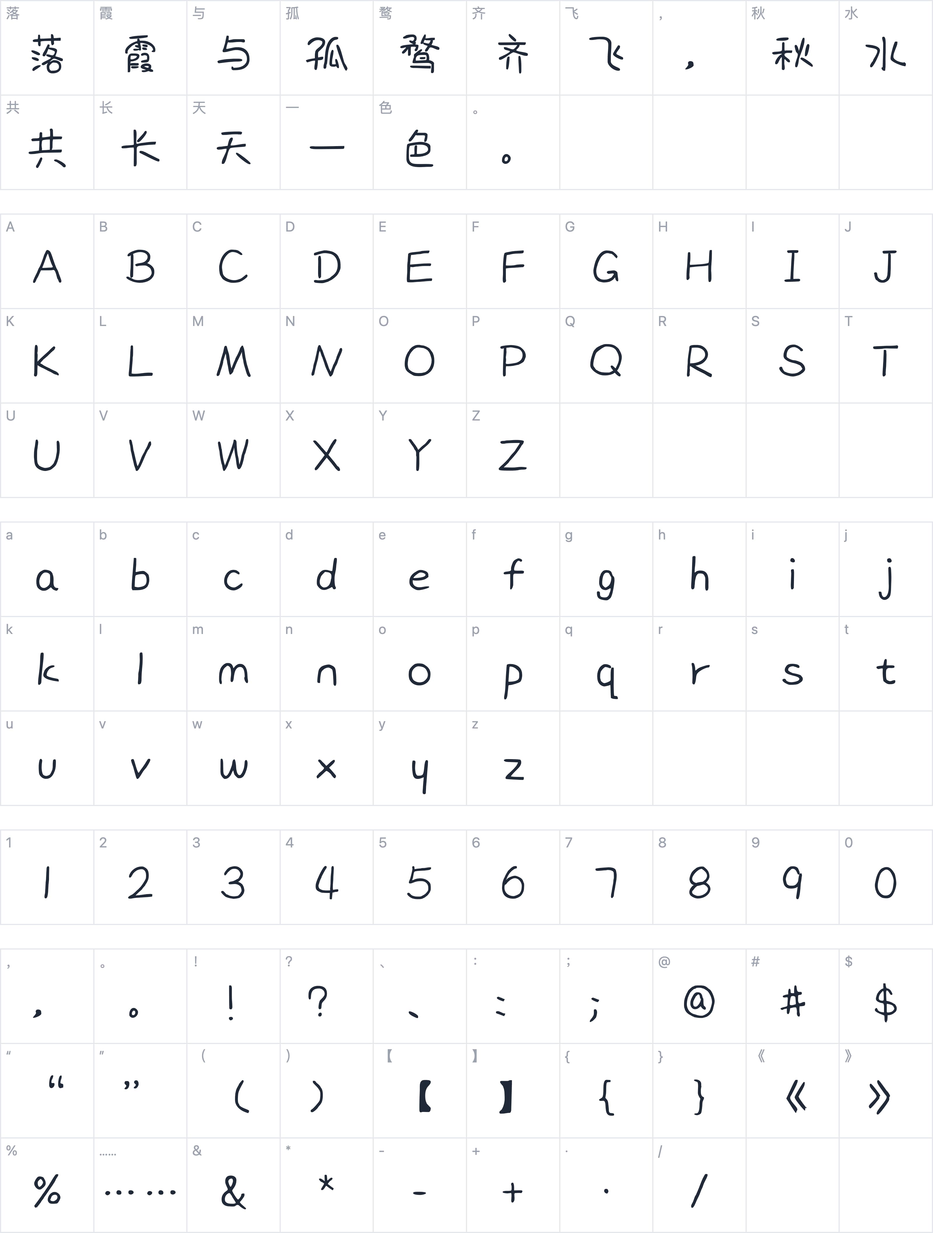 Aa芒小果字符映射图