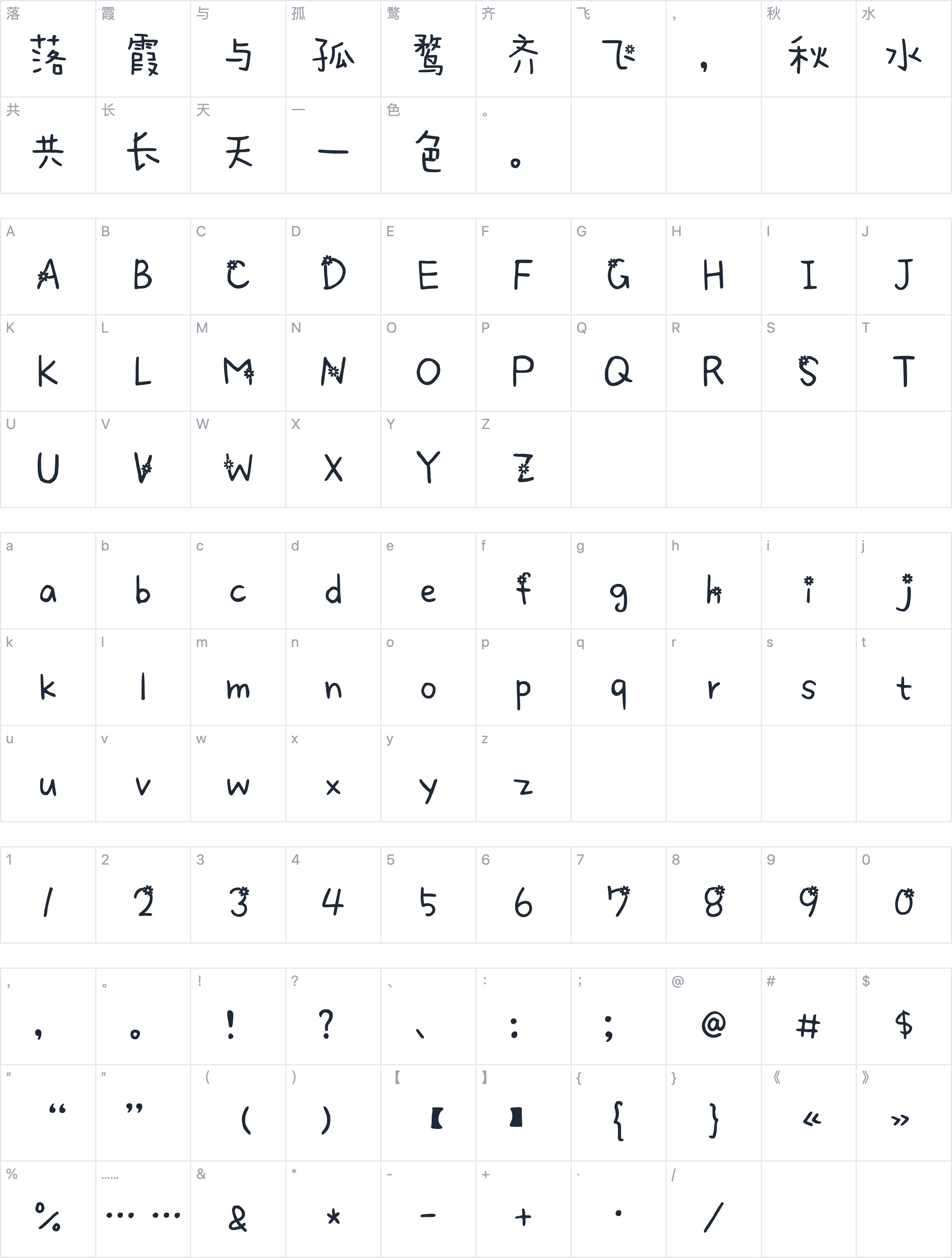 Aa处女座字符映射图