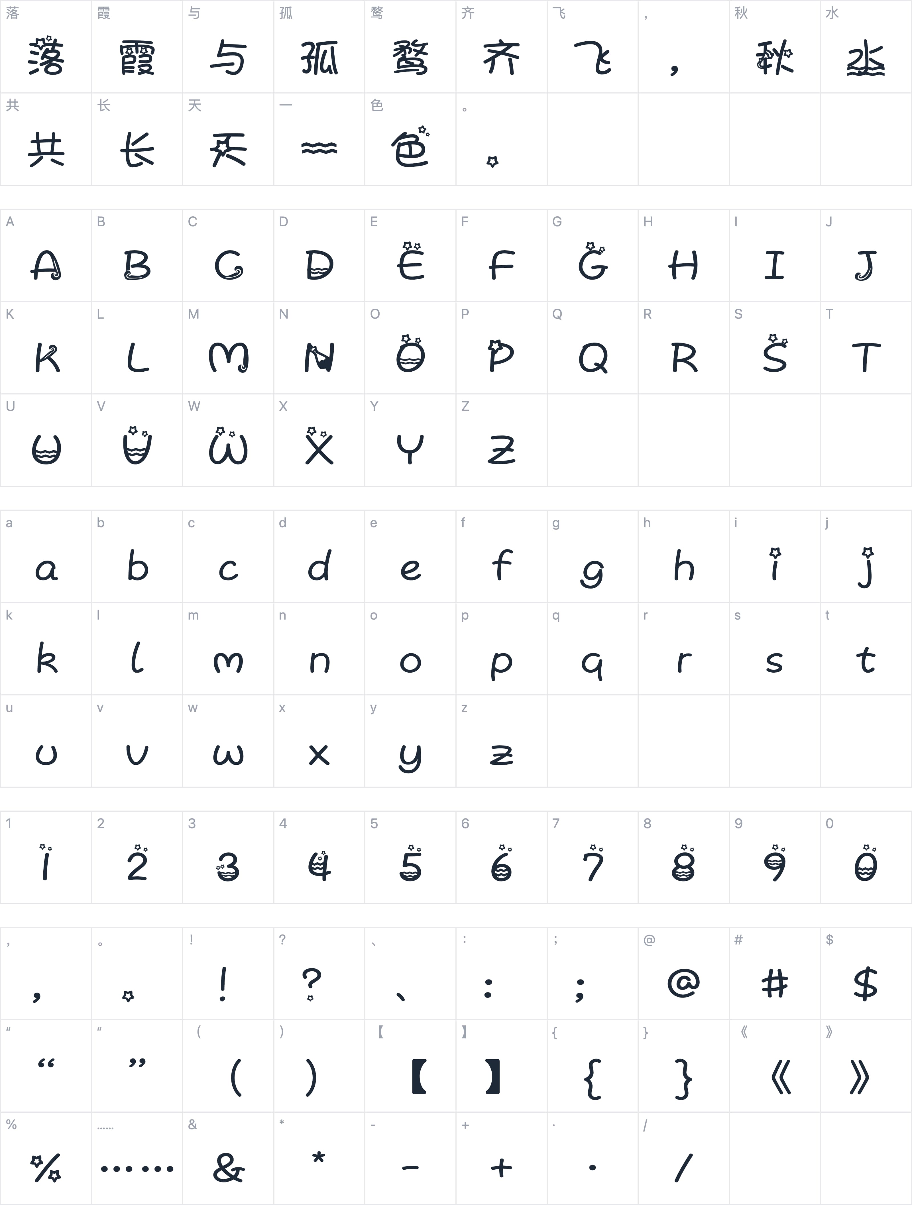 Aa水瓶座字符映射图