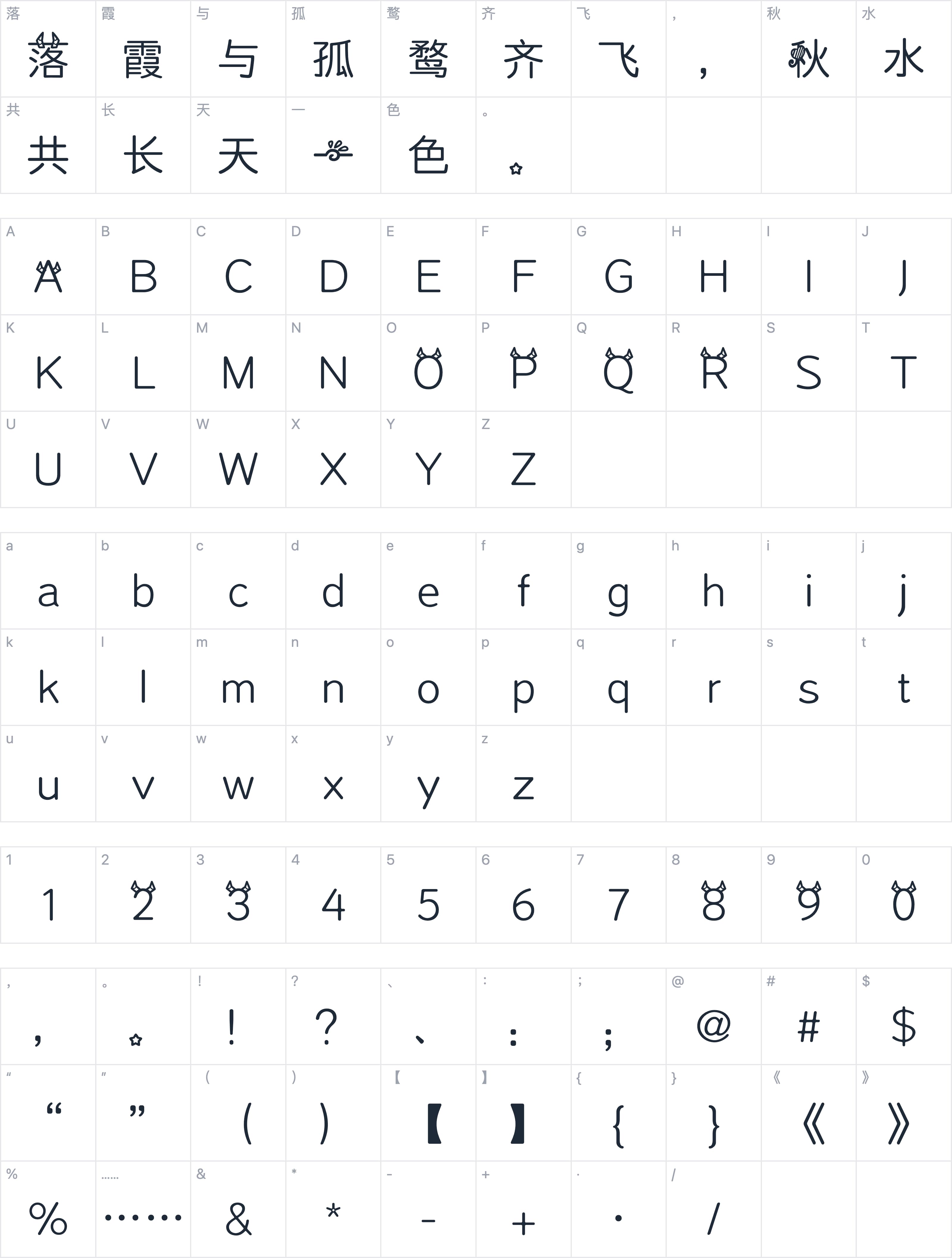 Aa摩羯座字符映射图
