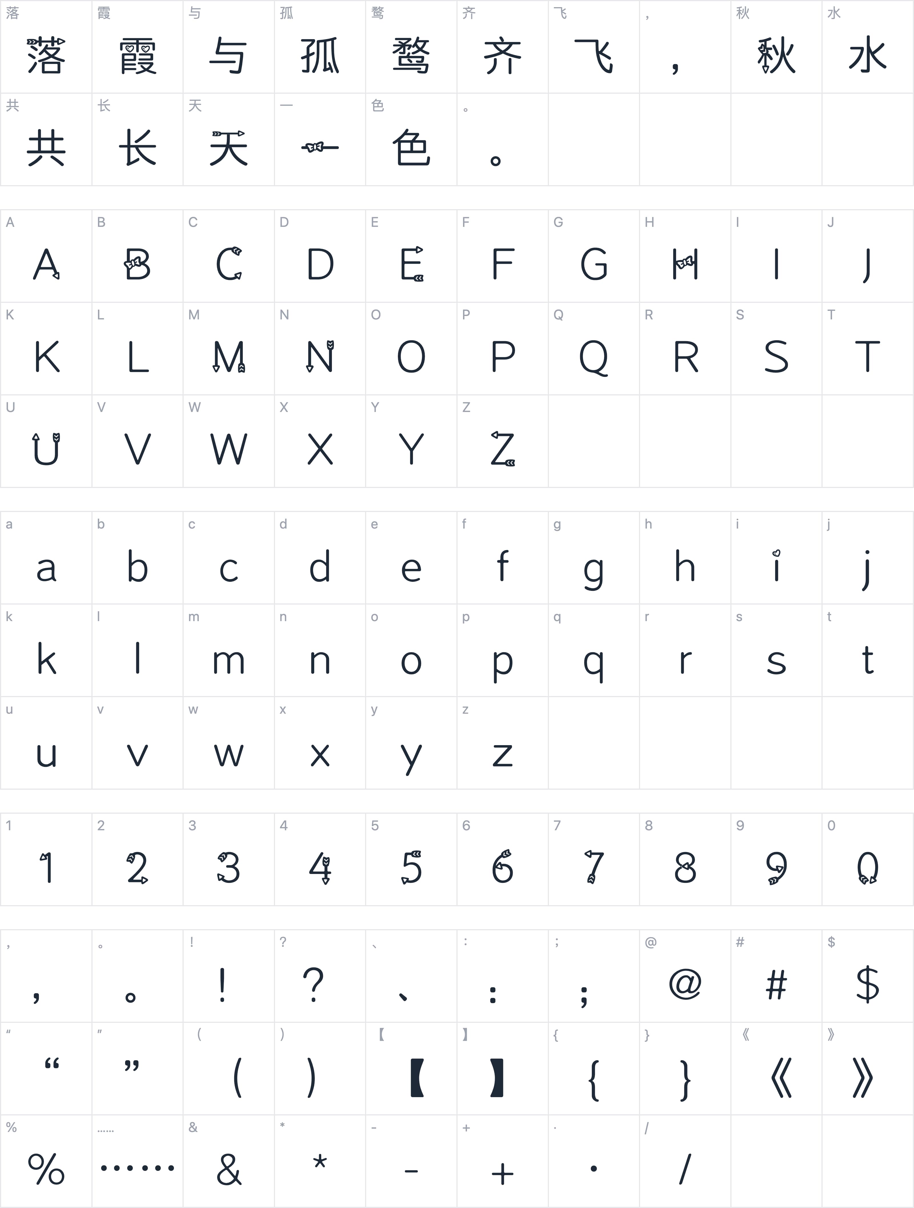 Aa射手座字符映射图